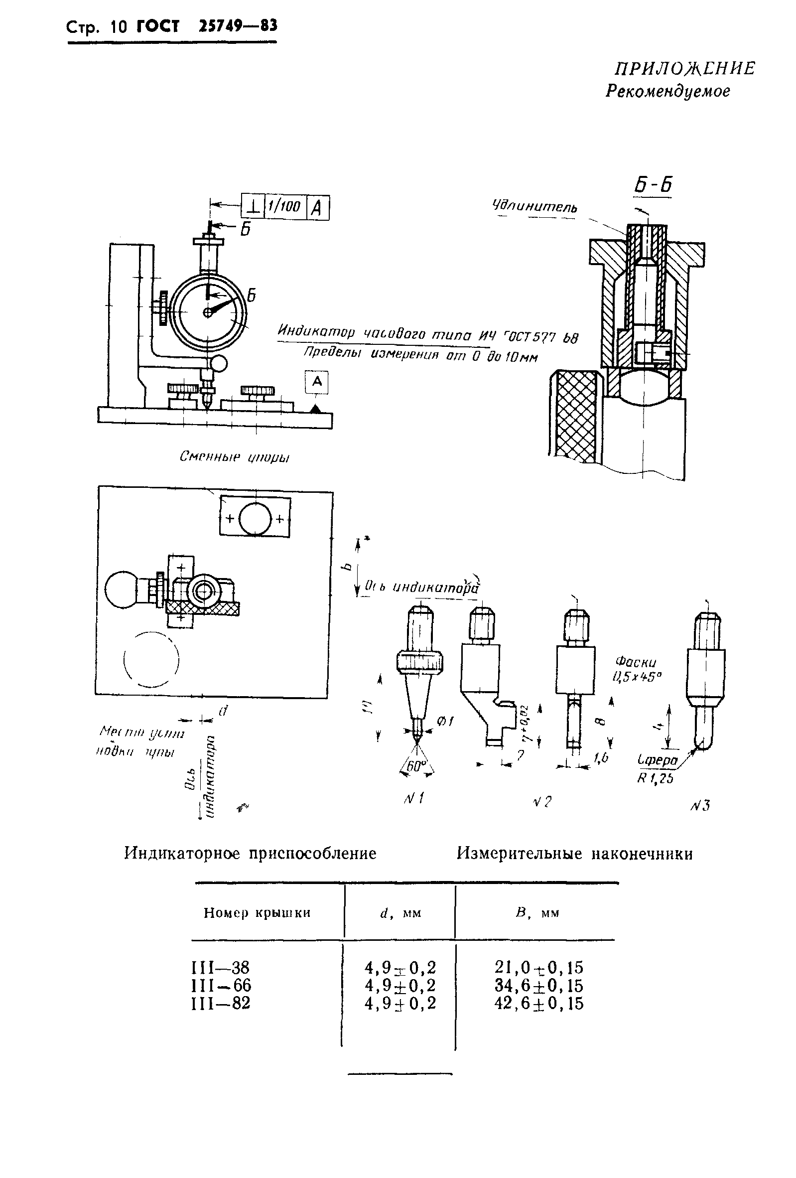 ГОСТ 25749-83