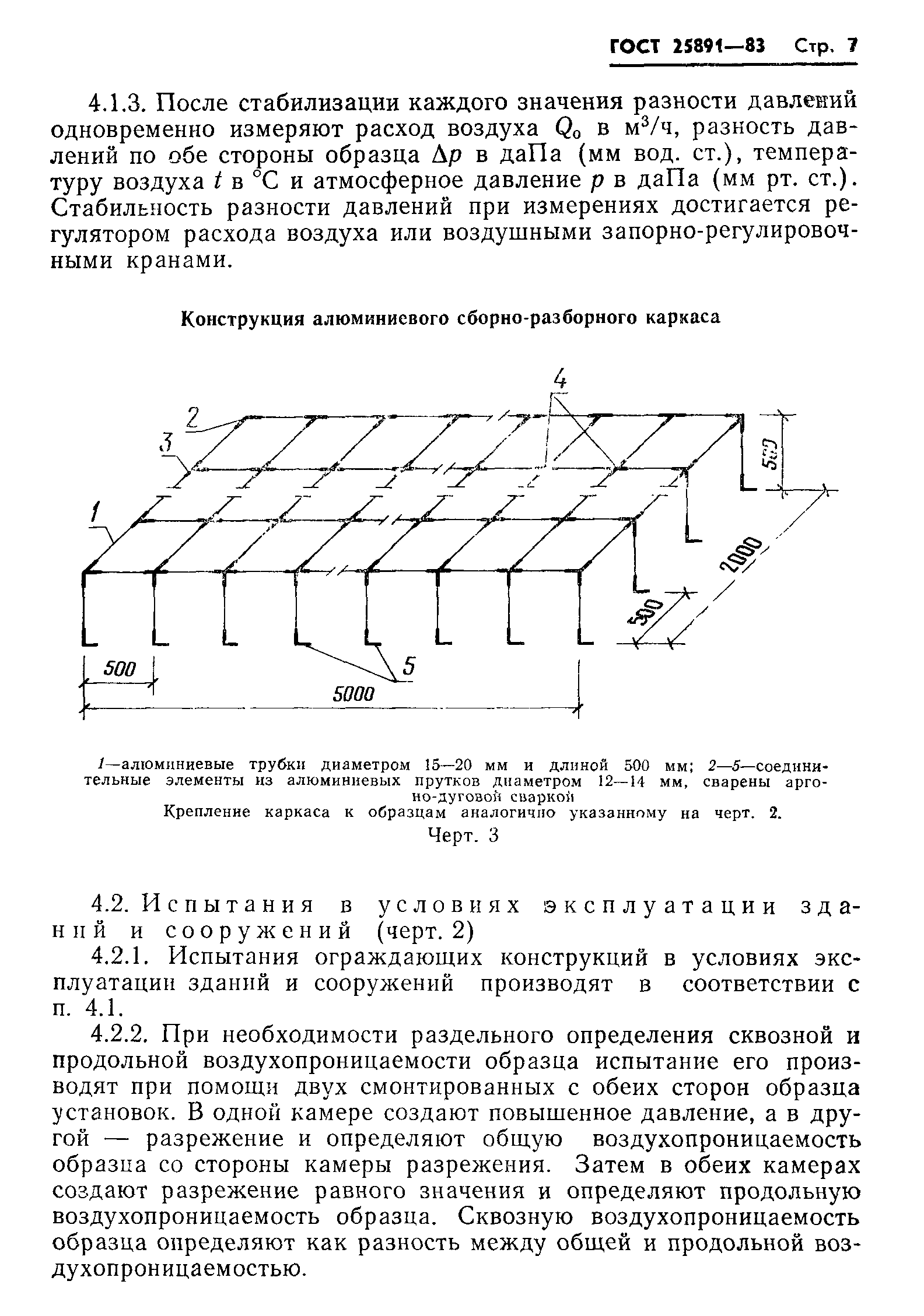 ГОСТ 25891-83