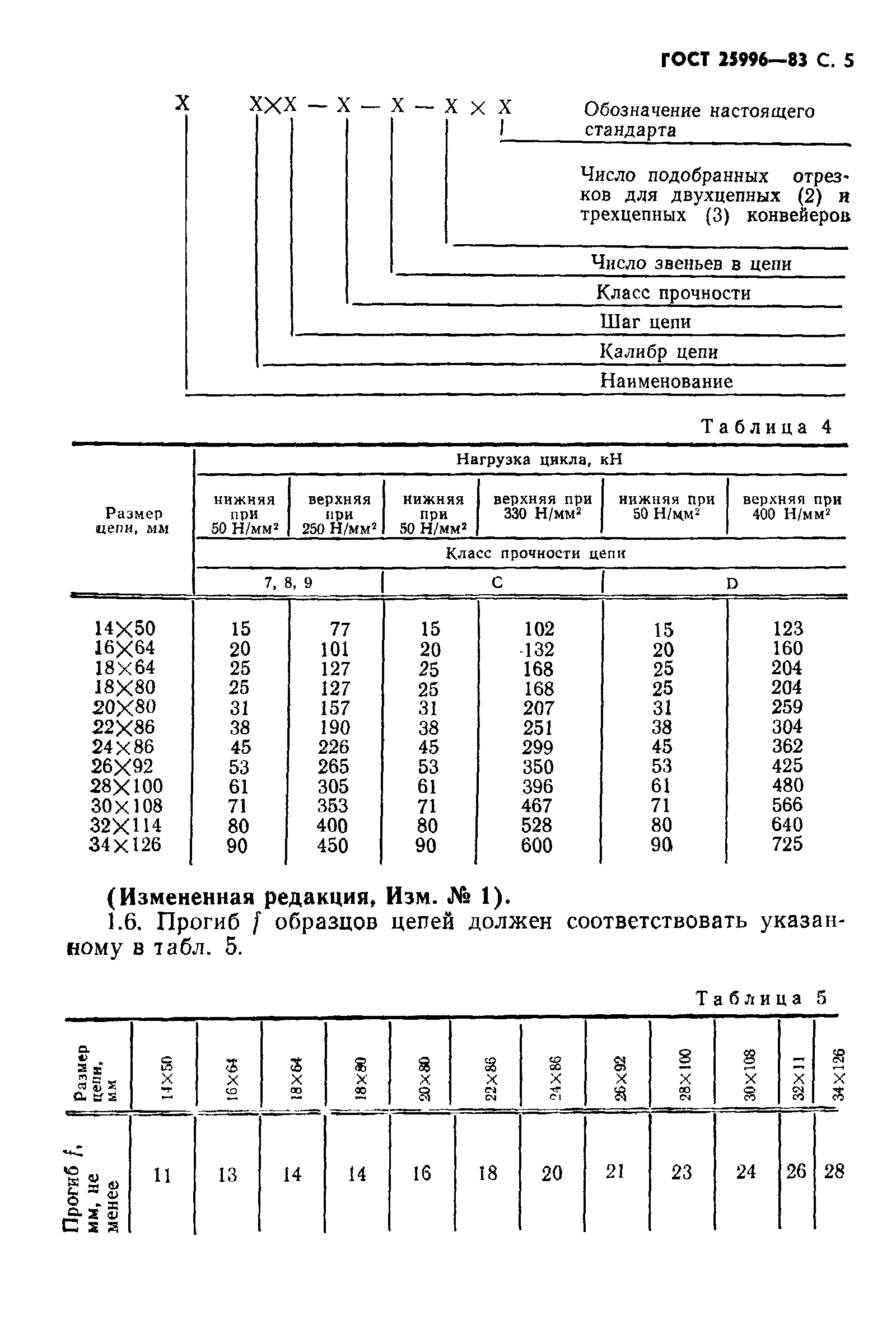 ГОСТ 25996-83