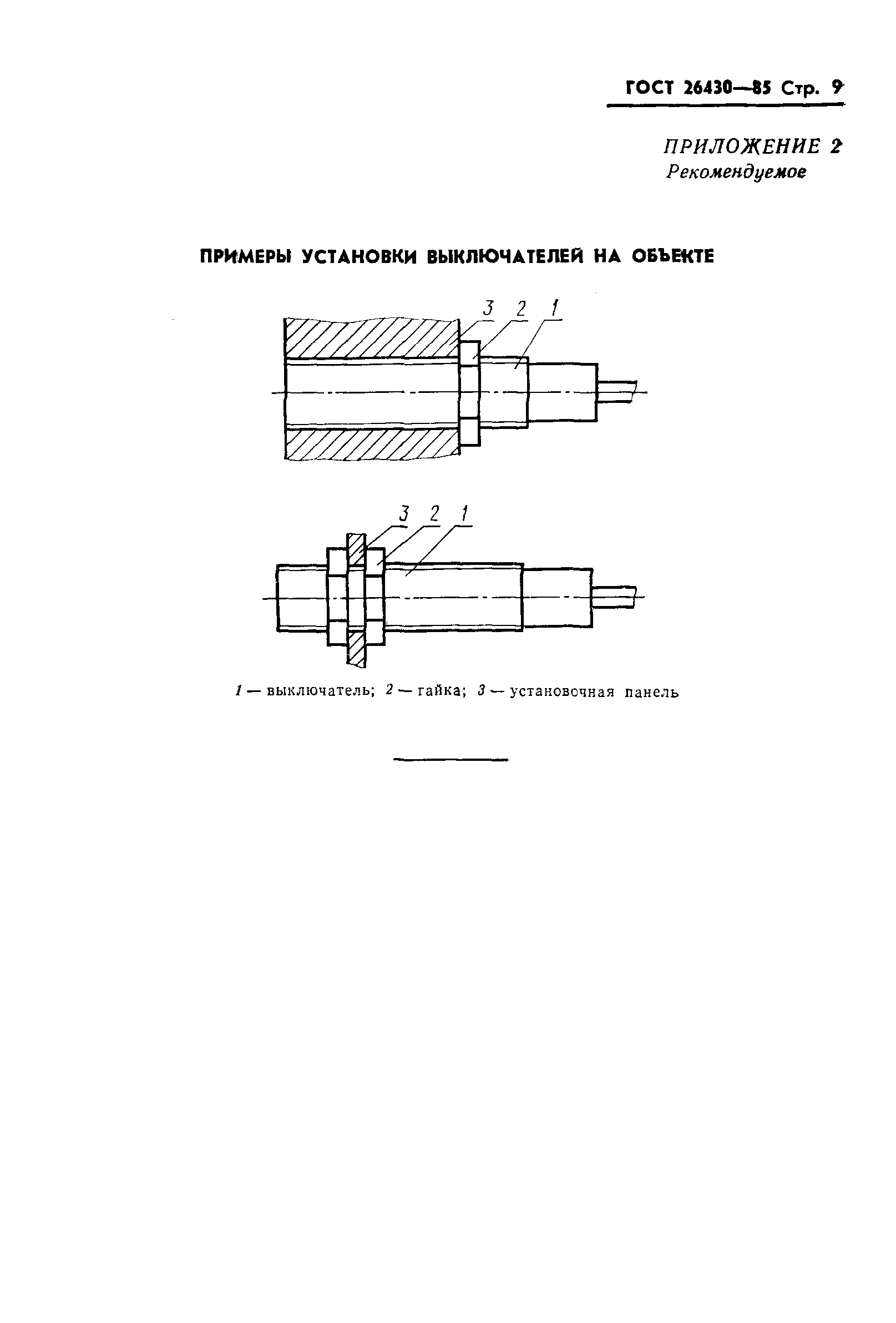 ГОСТ 26430-85