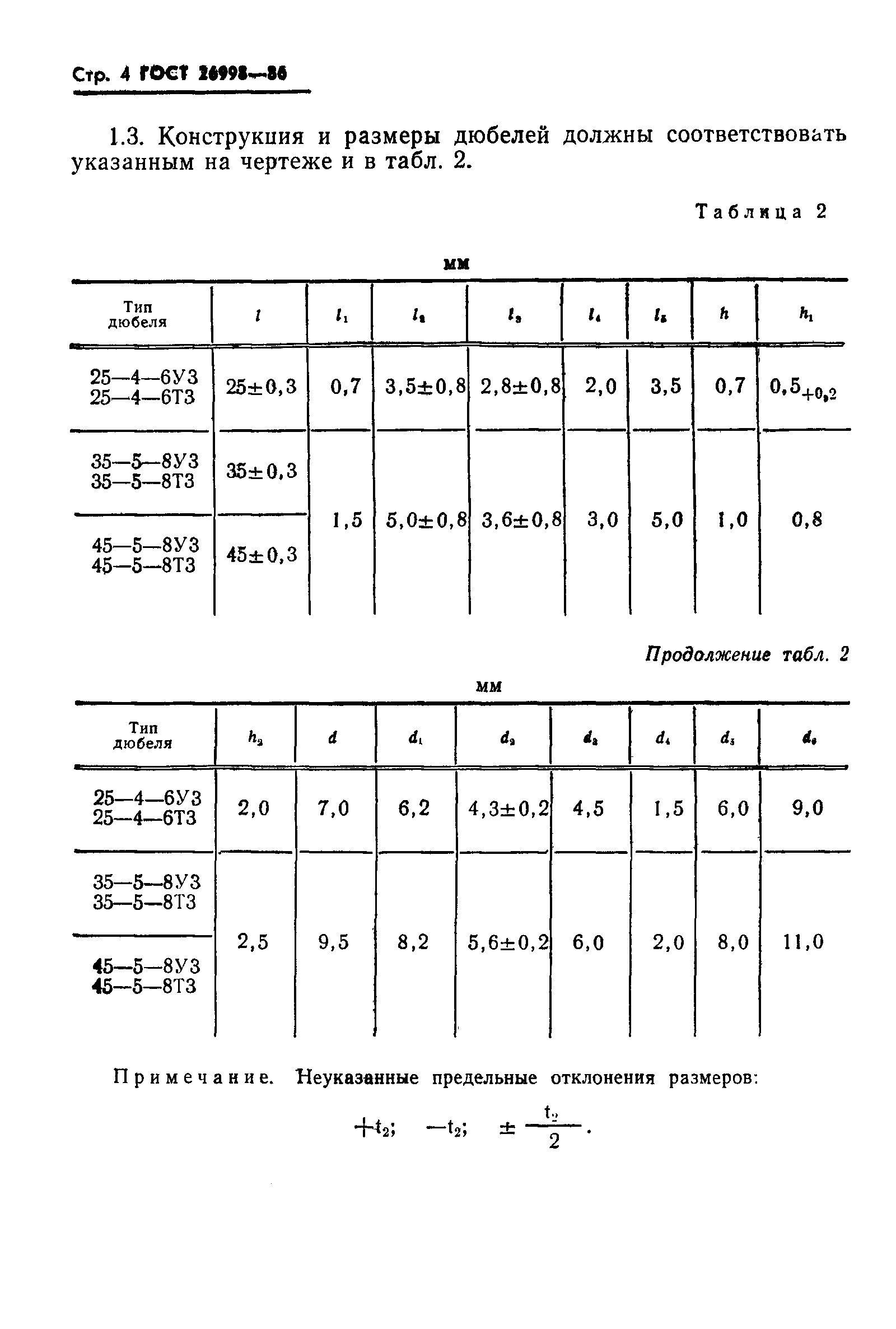 ГОСТ 26998-86