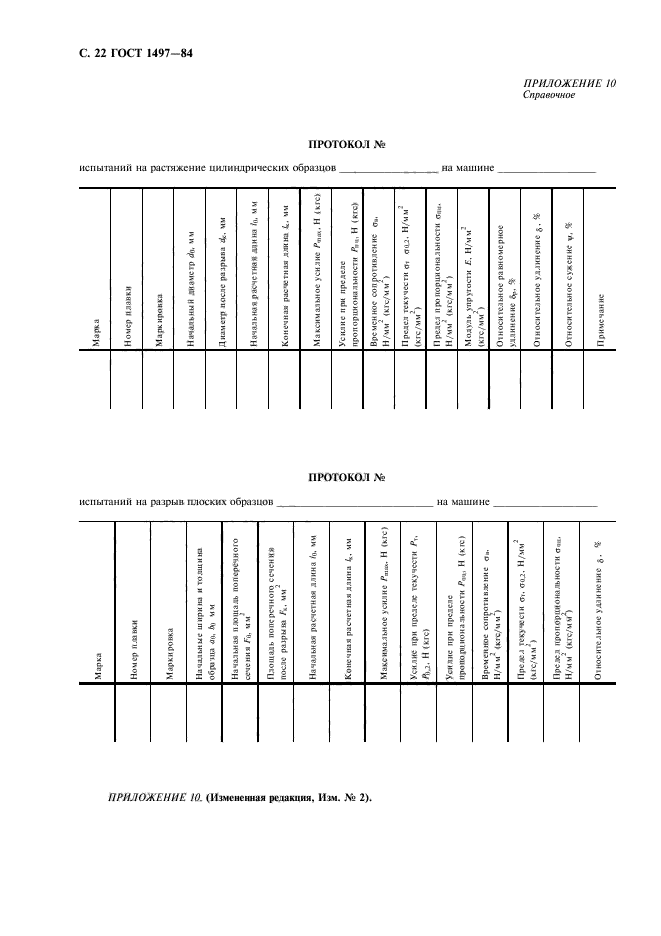 ГОСТ 1497-84