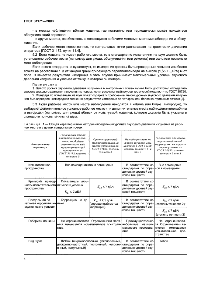 ГОСТ 31171-2003