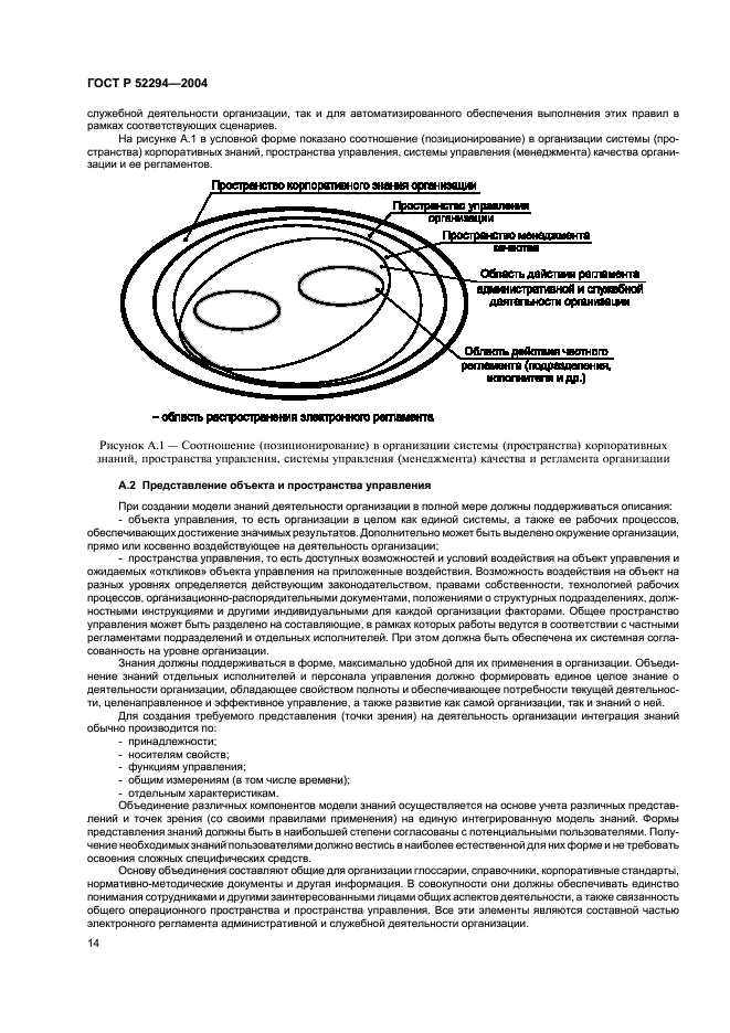 ГОСТ Р 52294-2004