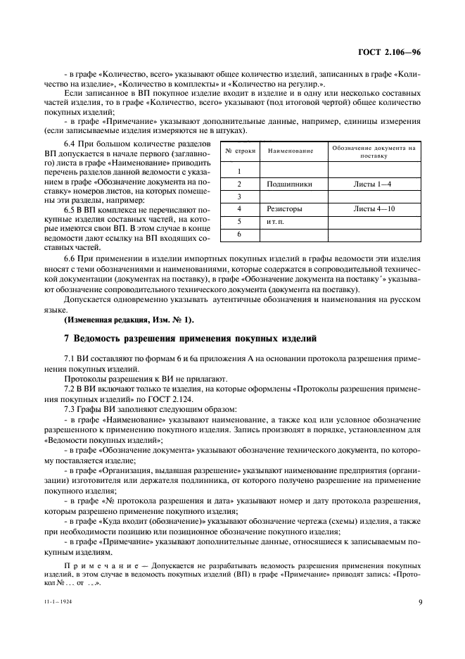 ГОСТ 2.106-96