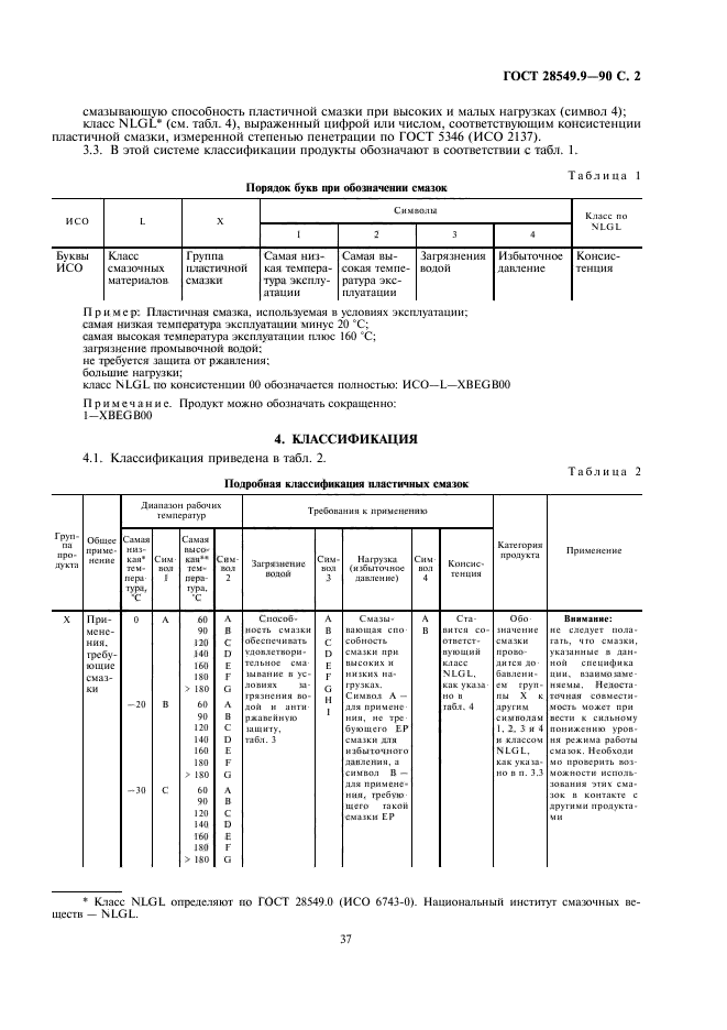 ГОСТ 28549.9-90