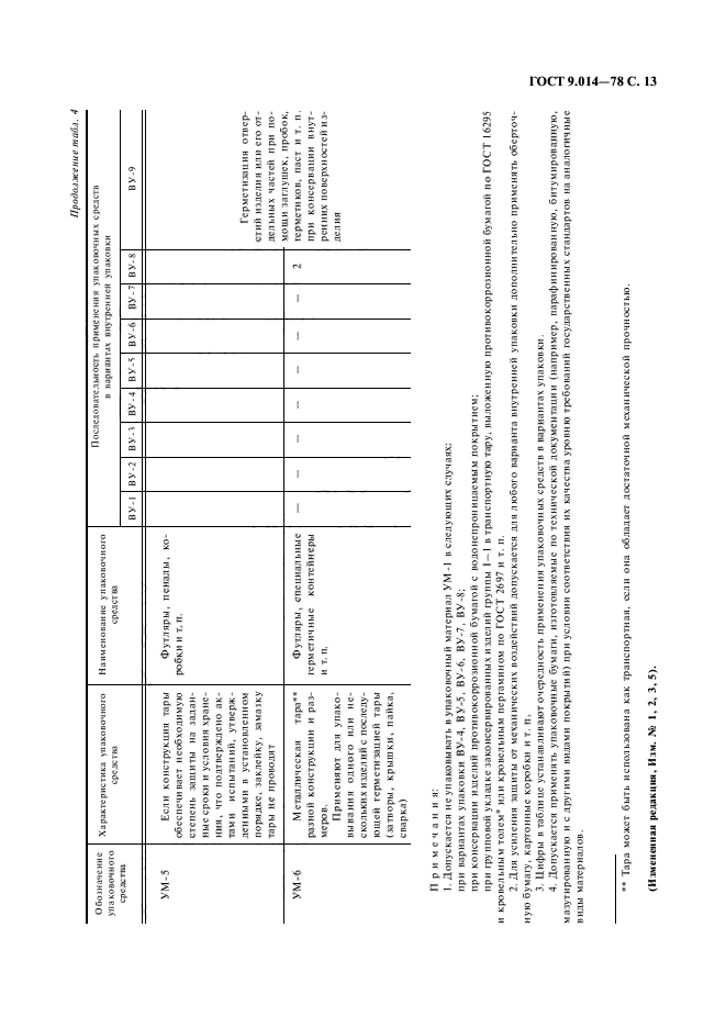 ГОСТ 9.014-78