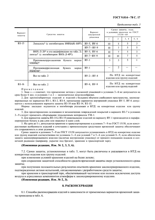 ГОСТ 9.014-78