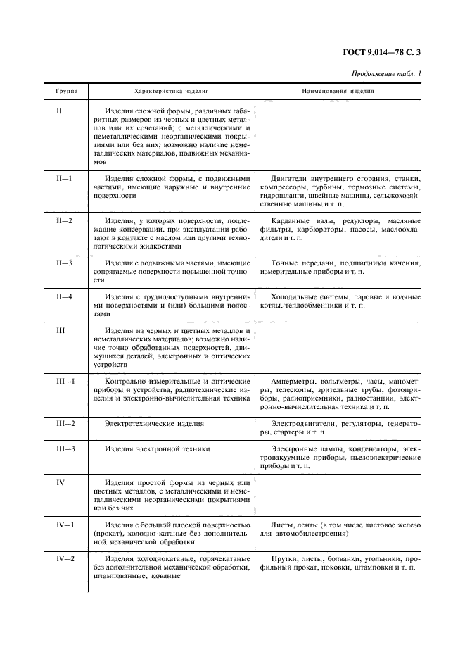 ГОСТ 9.014-78