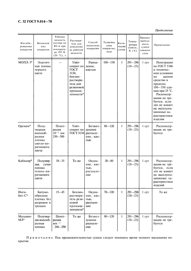 ГОСТ 9.014-78