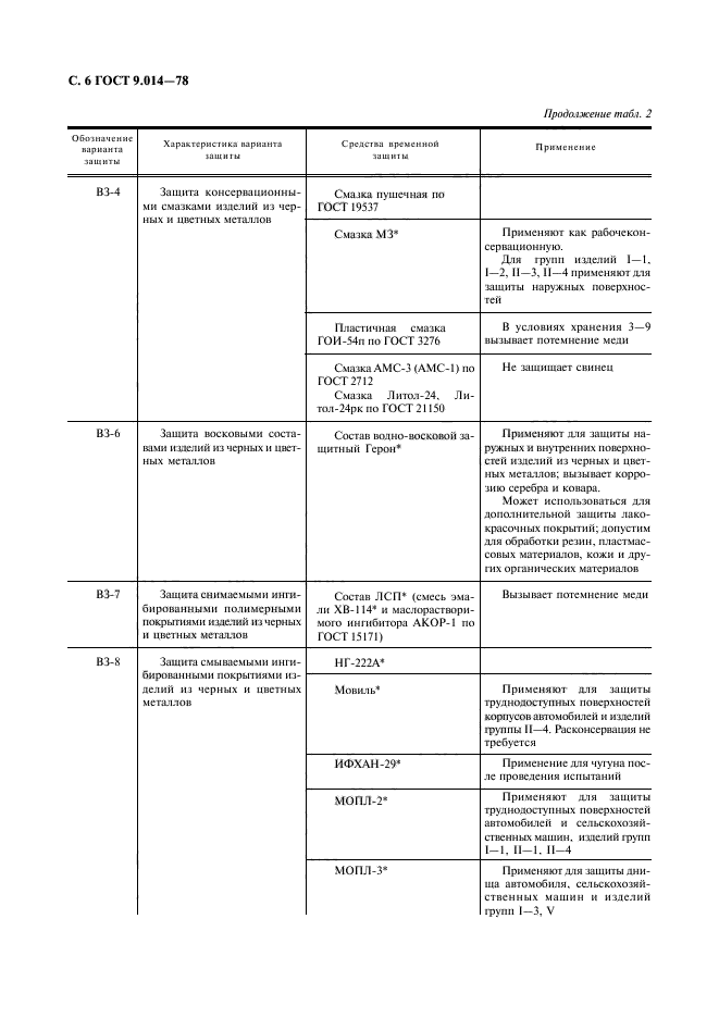 ГОСТ 9.014-78