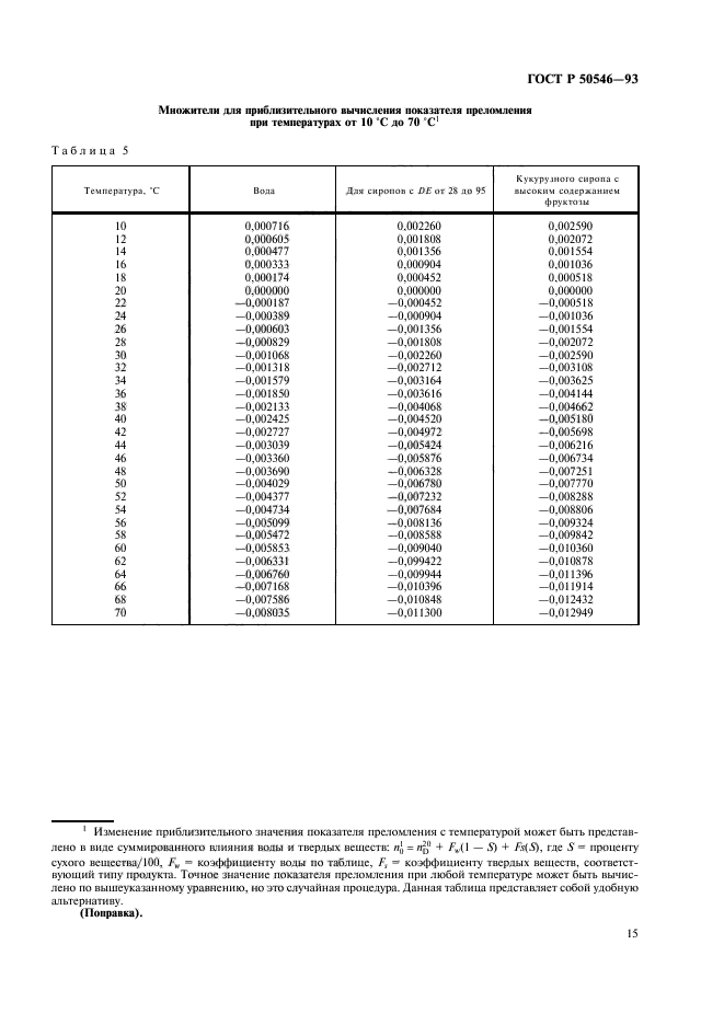 ГОСТ Р 50546-93