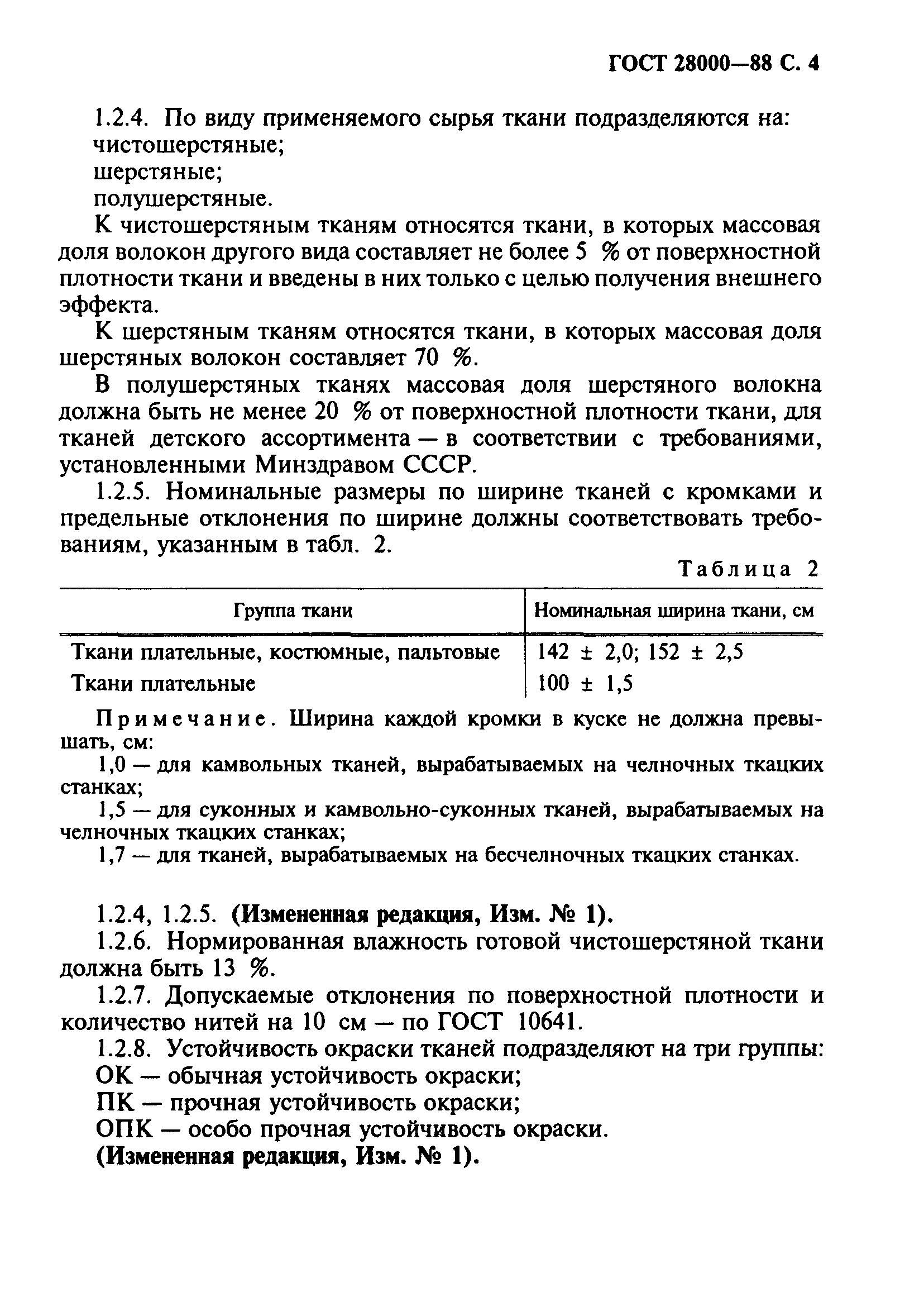 ГОСТ 28000-88