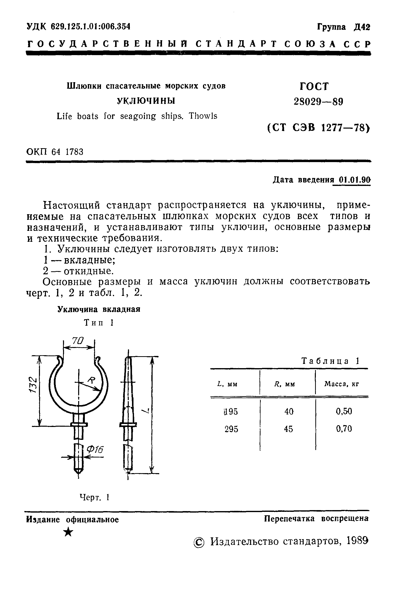 ГОСТ 28029-89