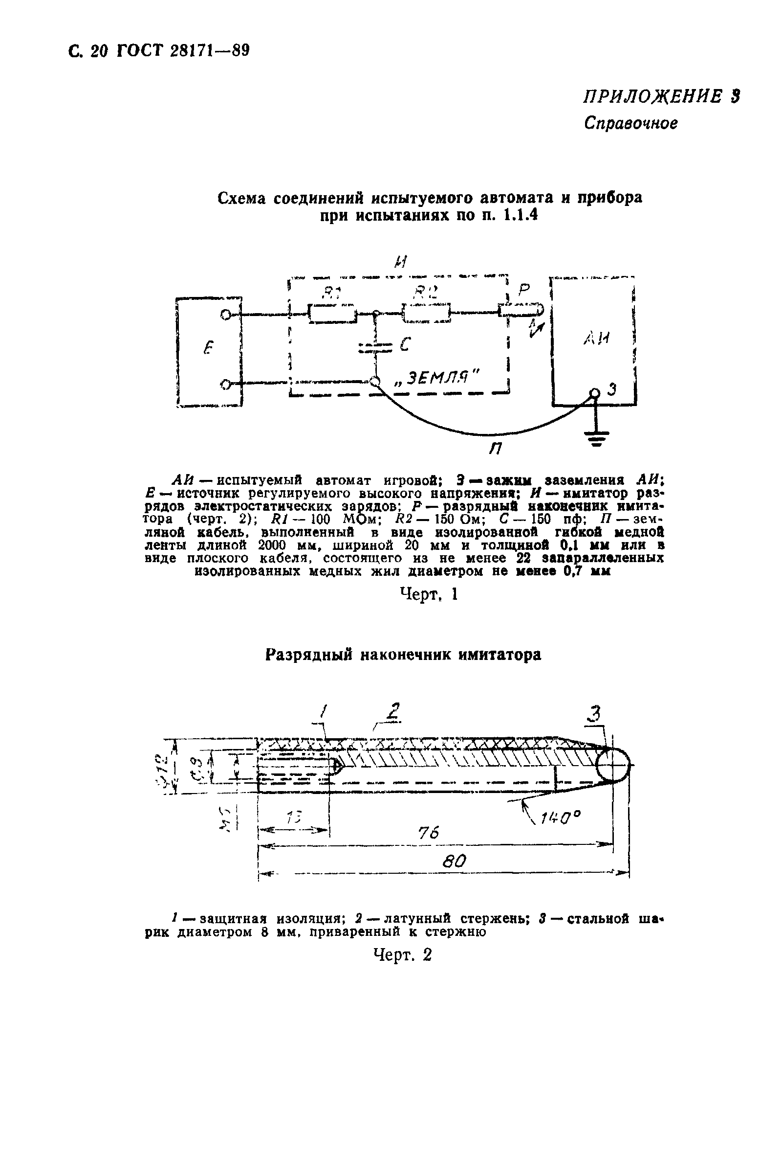 ГОСТ 28171-89