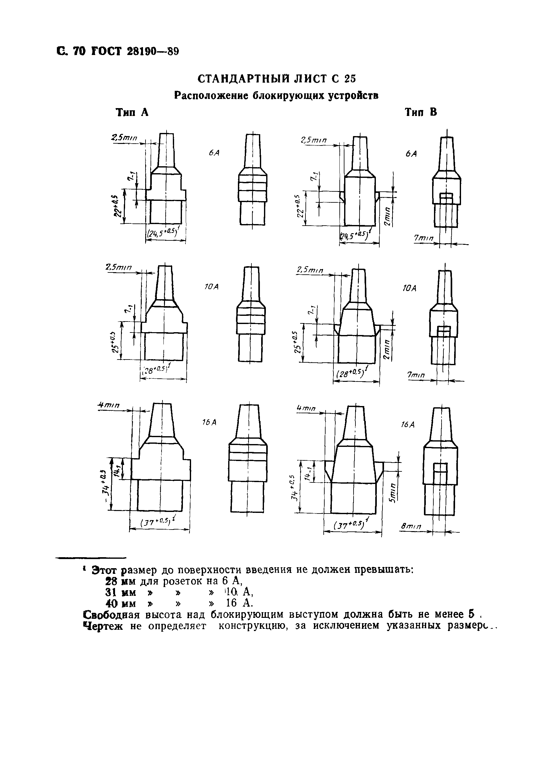 ГОСТ 28190-89