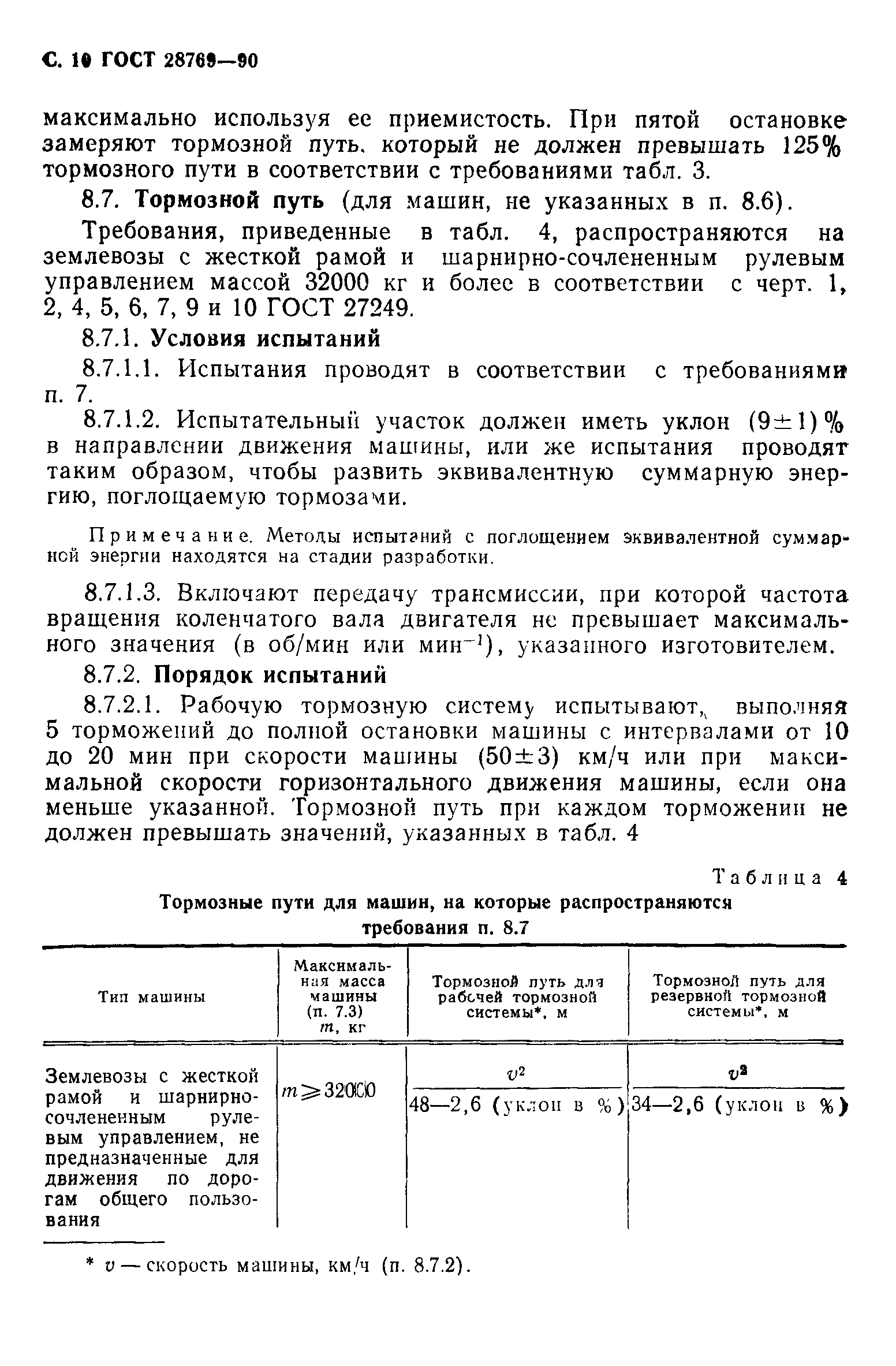 ГОСТ 28769-90