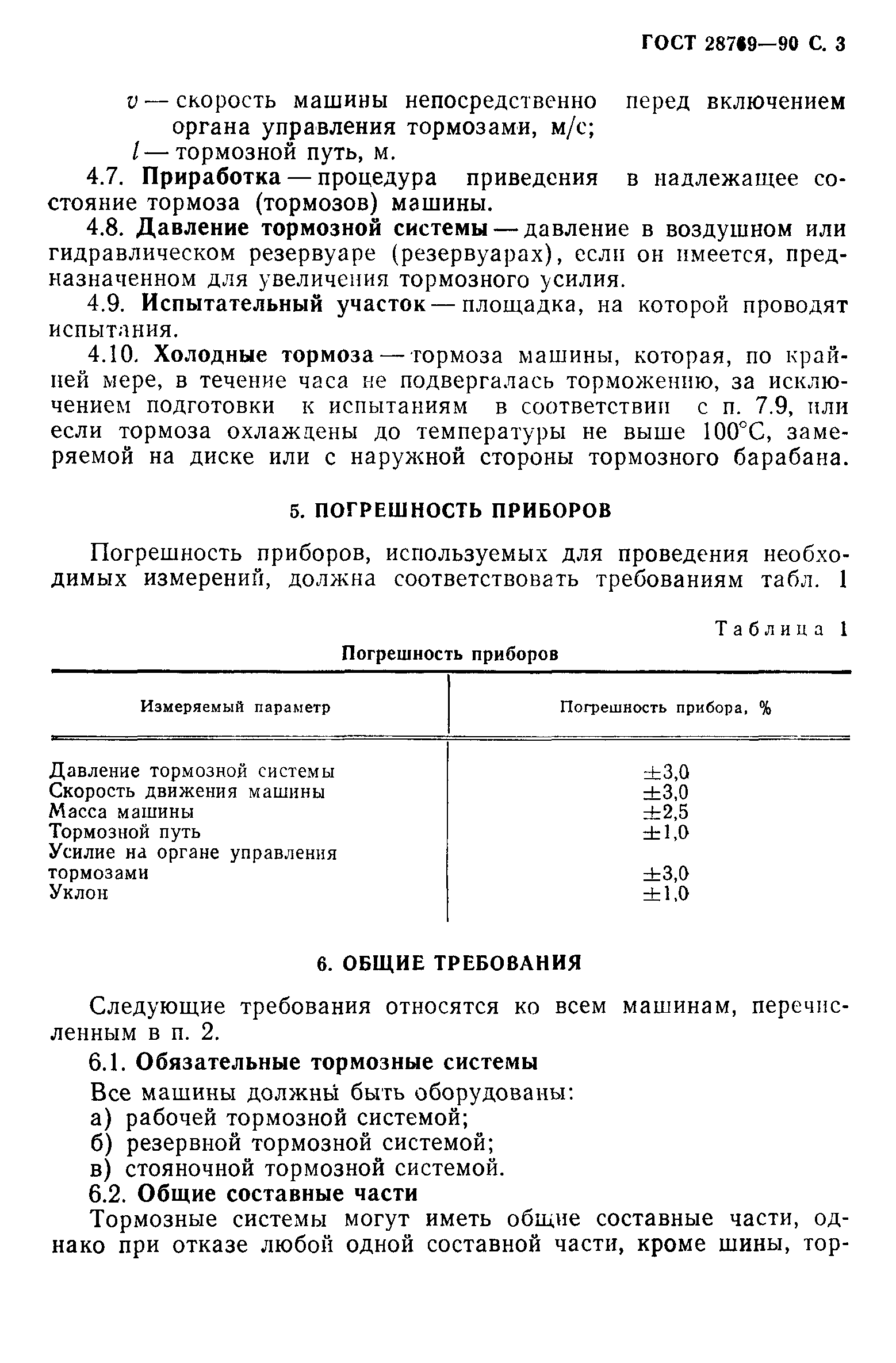 ГОСТ 28769-90