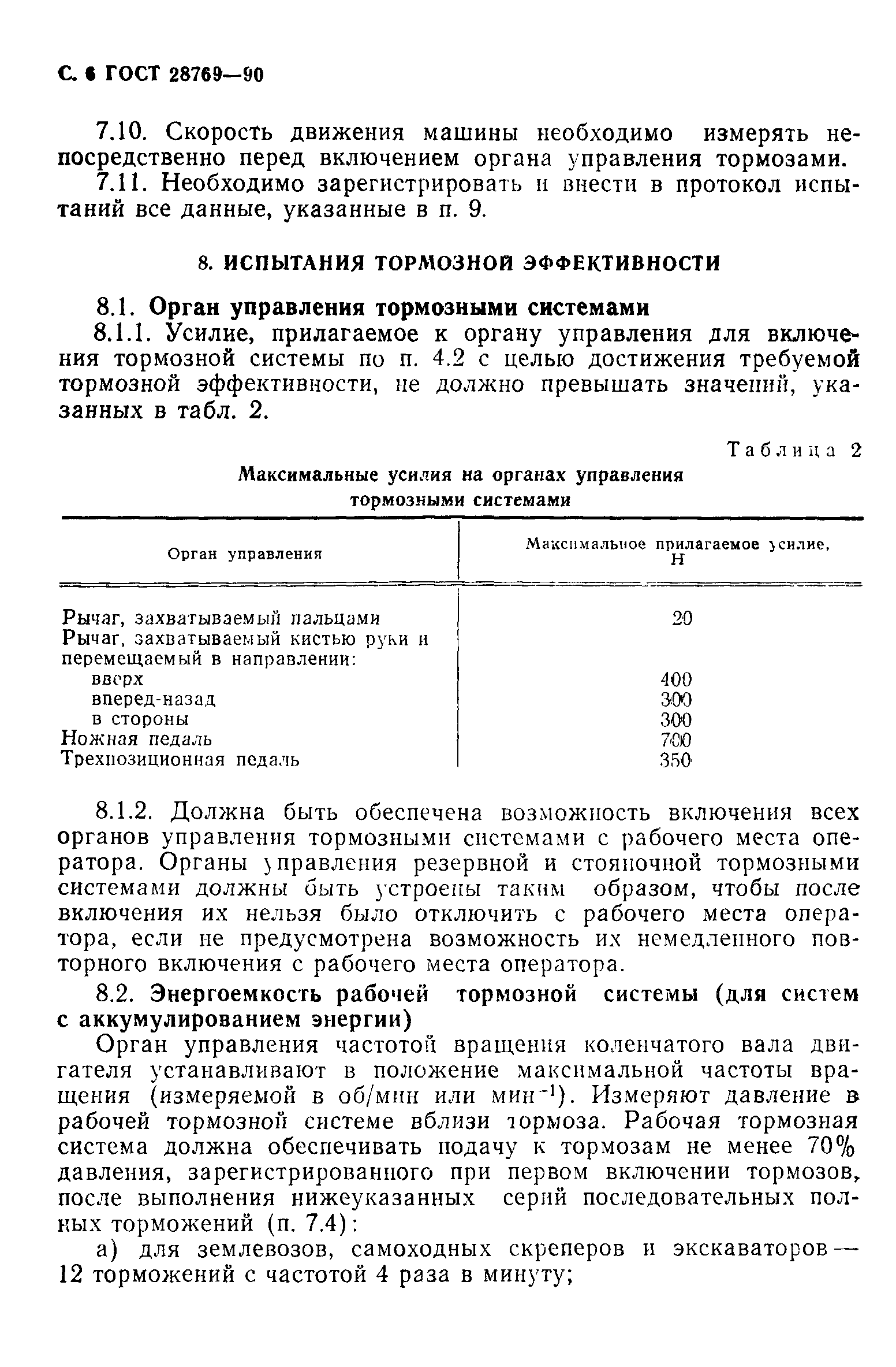 ГОСТ 28769-90