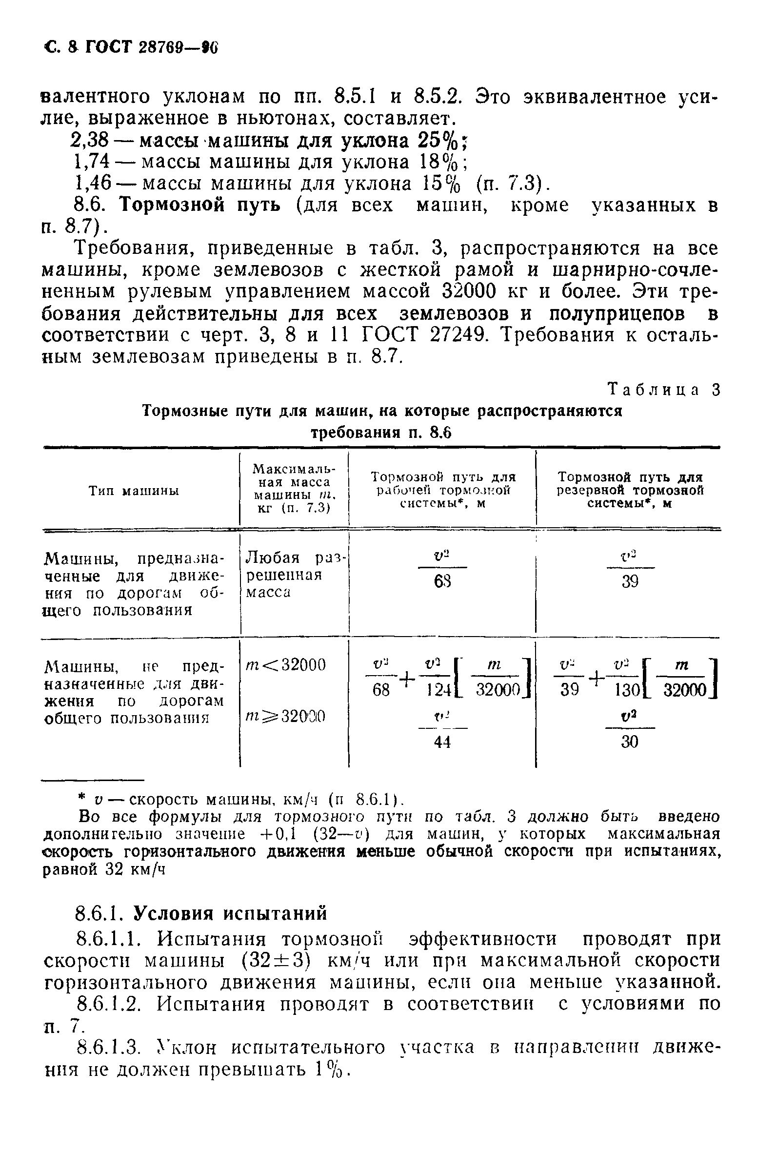 ГОСТ 28769-90