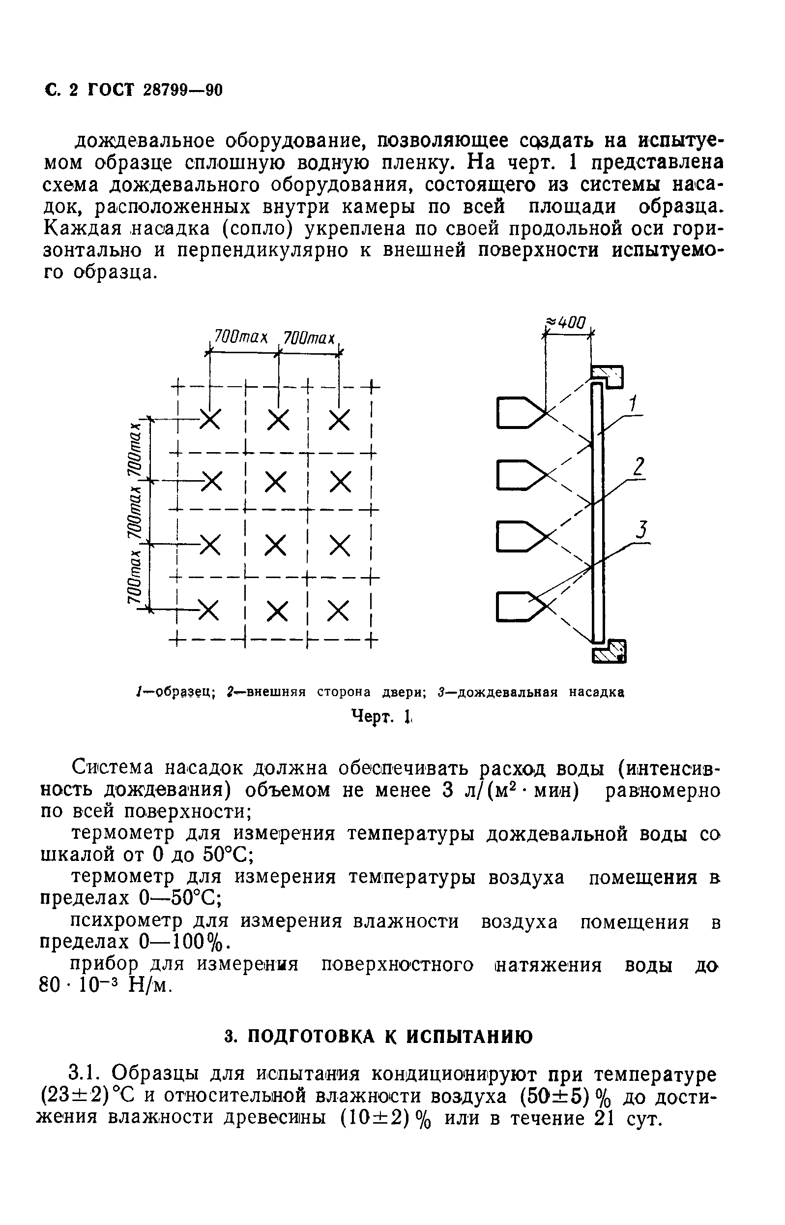 ГОСТ 28799-90