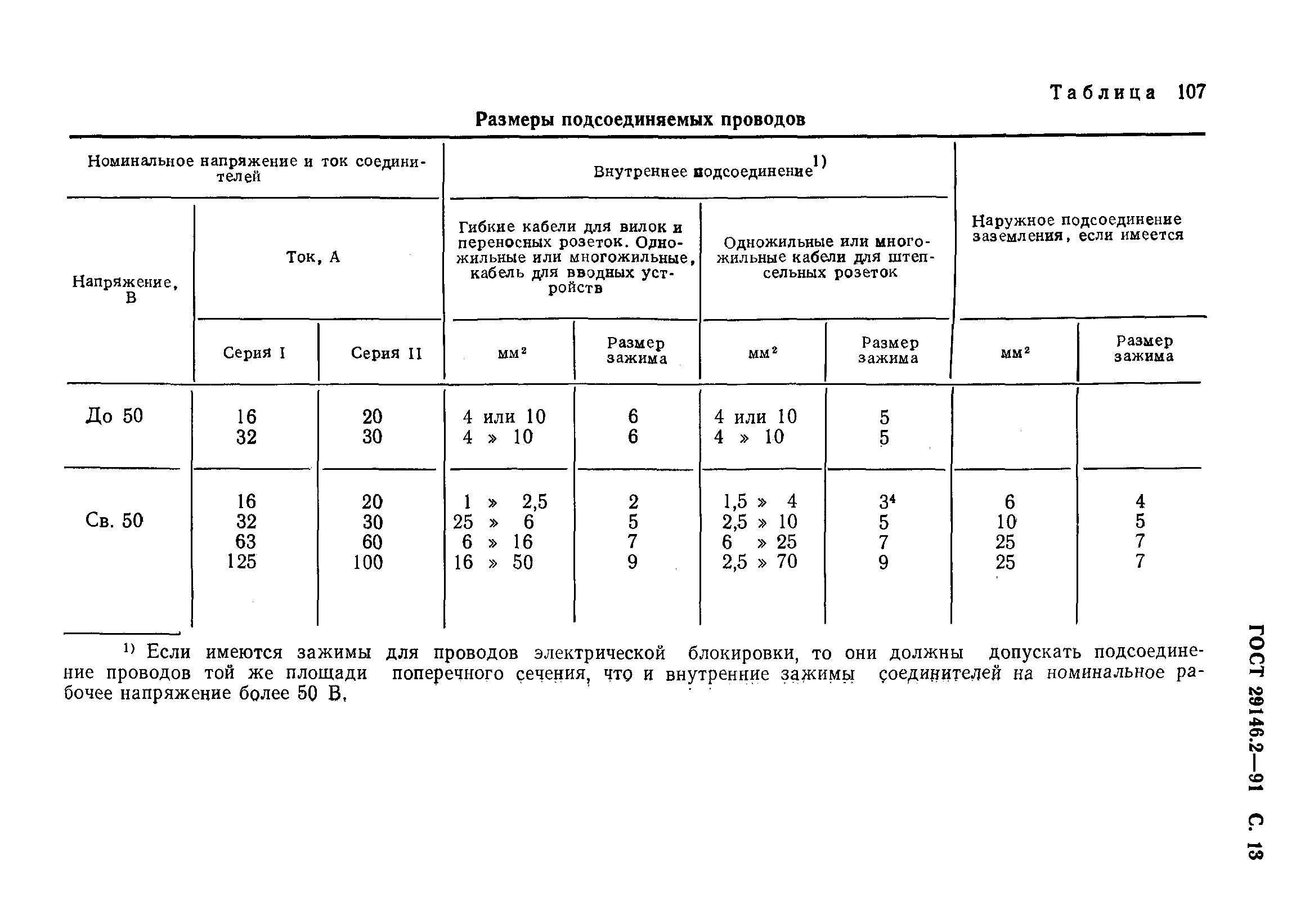 ГОСТ 29146.2-91