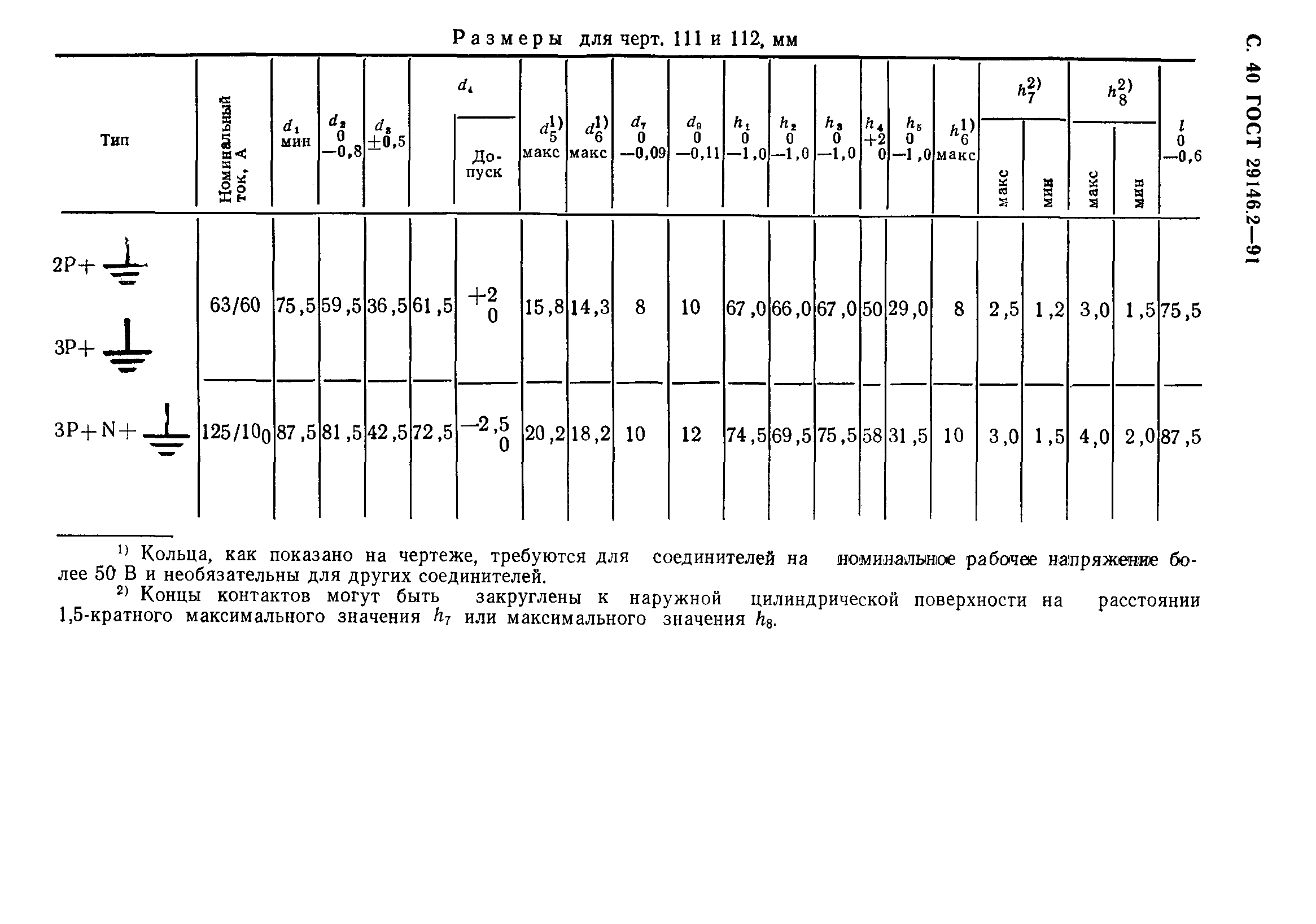 ГОСТ 29146.2-91