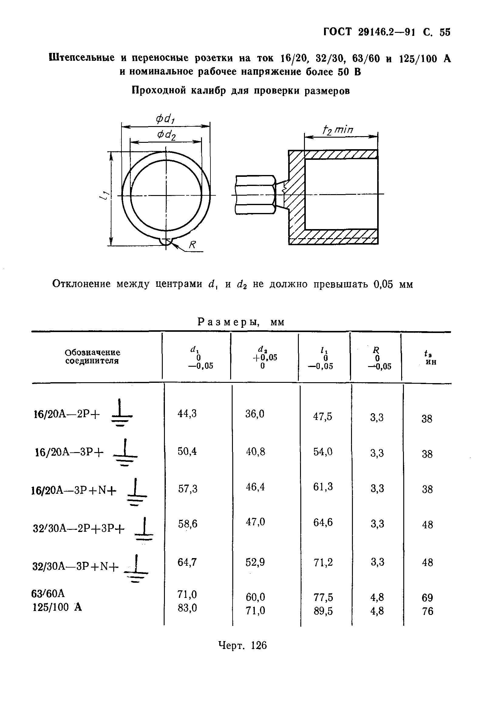 ГОСТ 29146.2-91