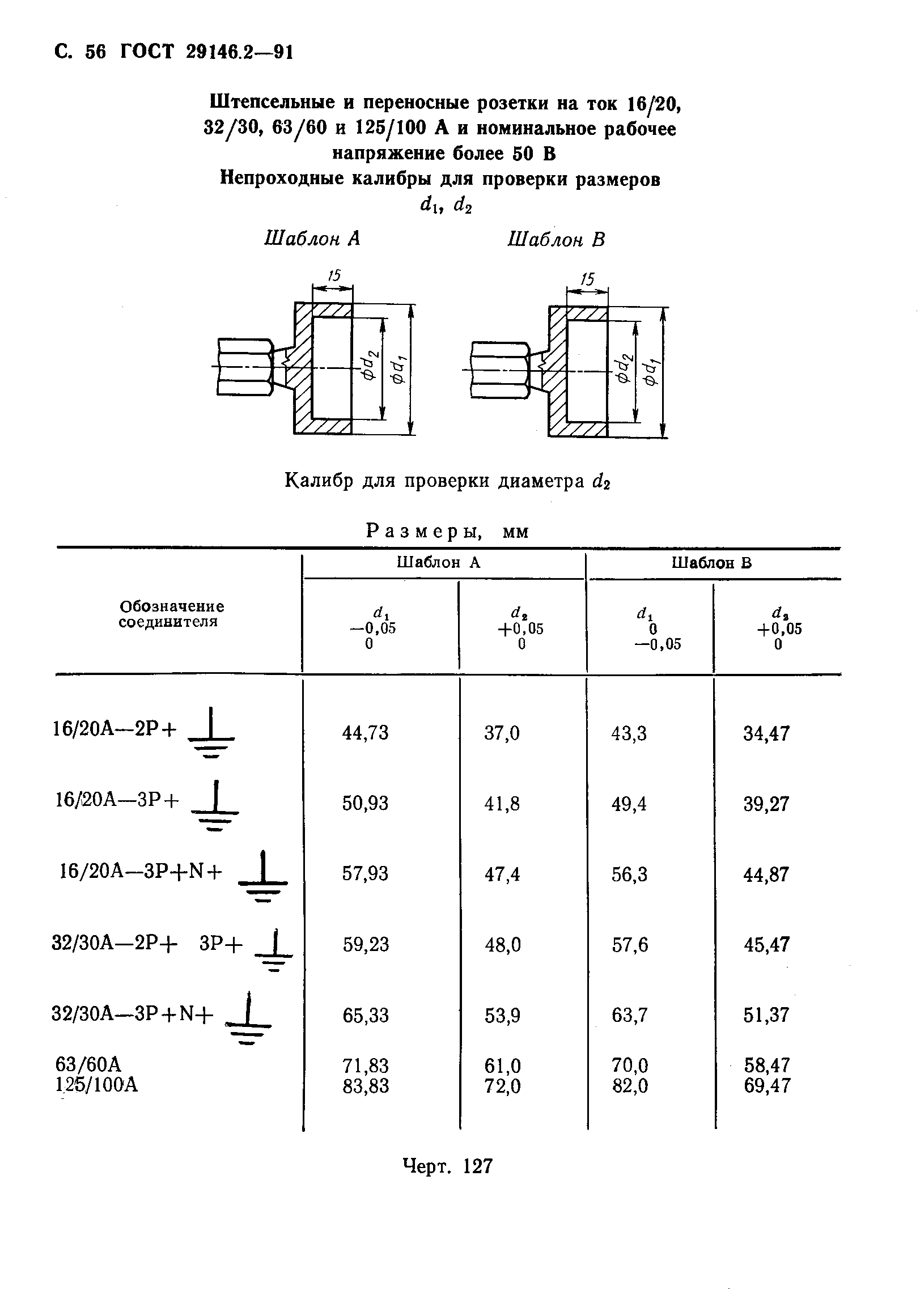 ГОСТ 29146.2-91