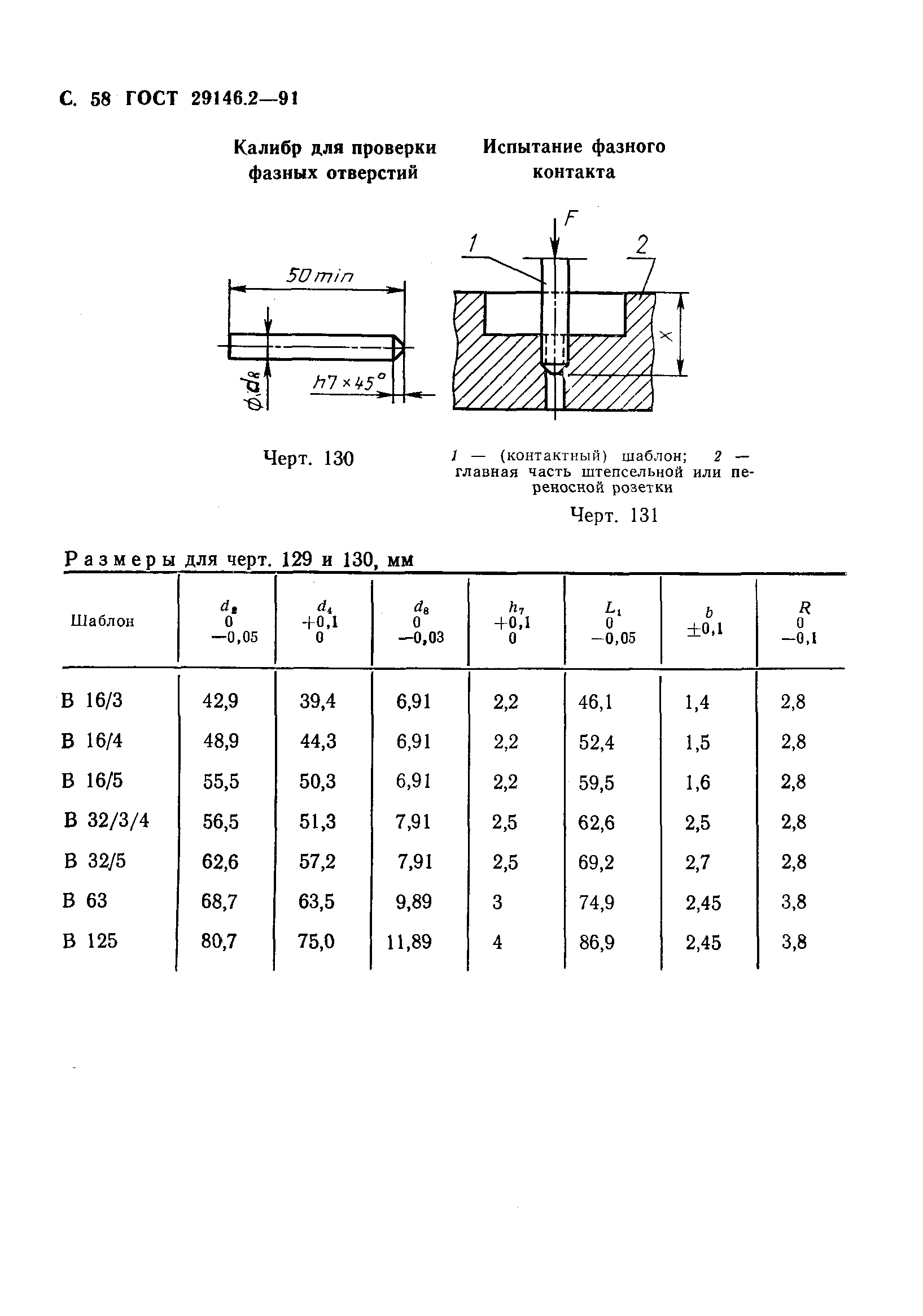 ГОСТ 29146.2-91