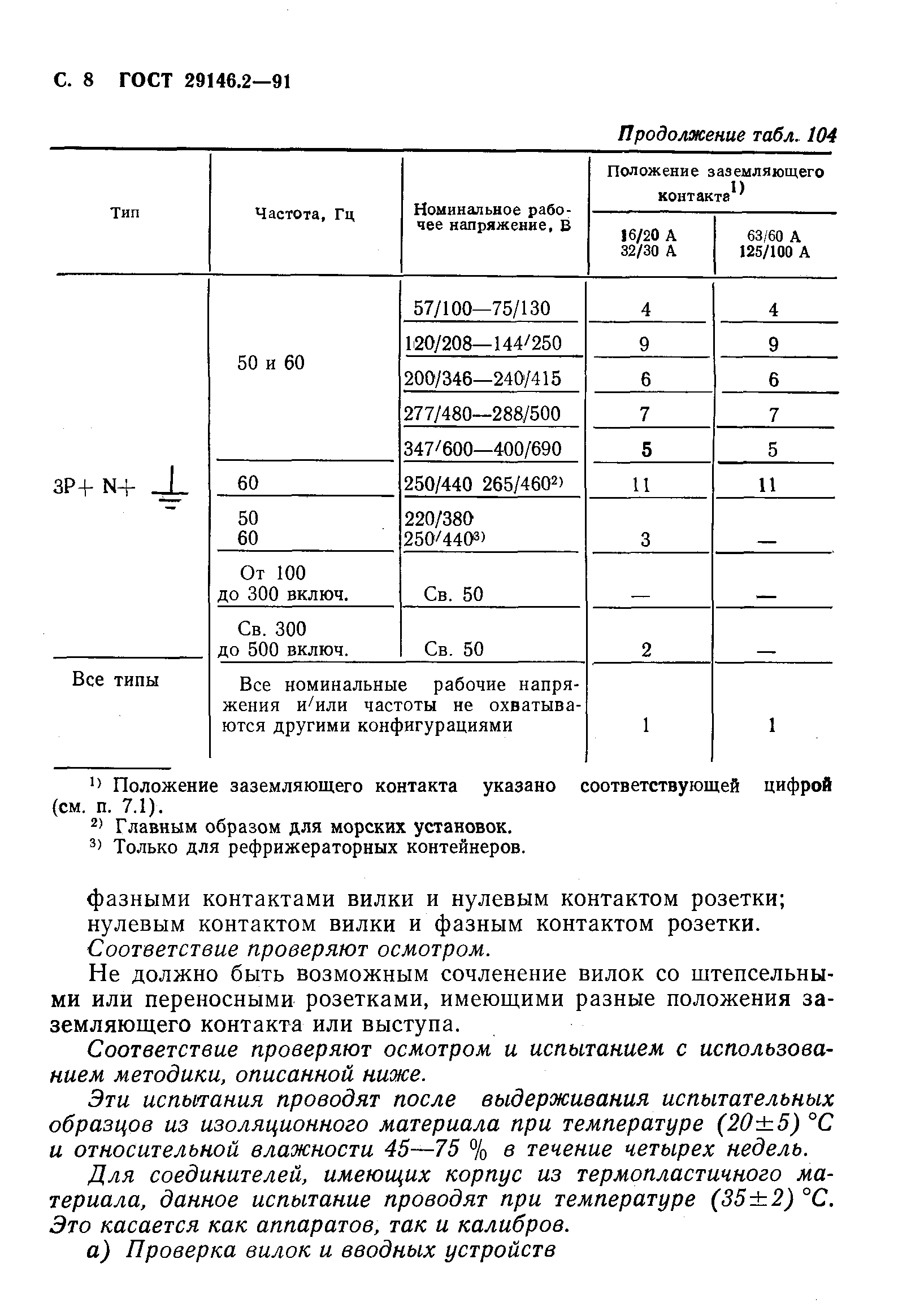 ГОСТ 29146.2-91