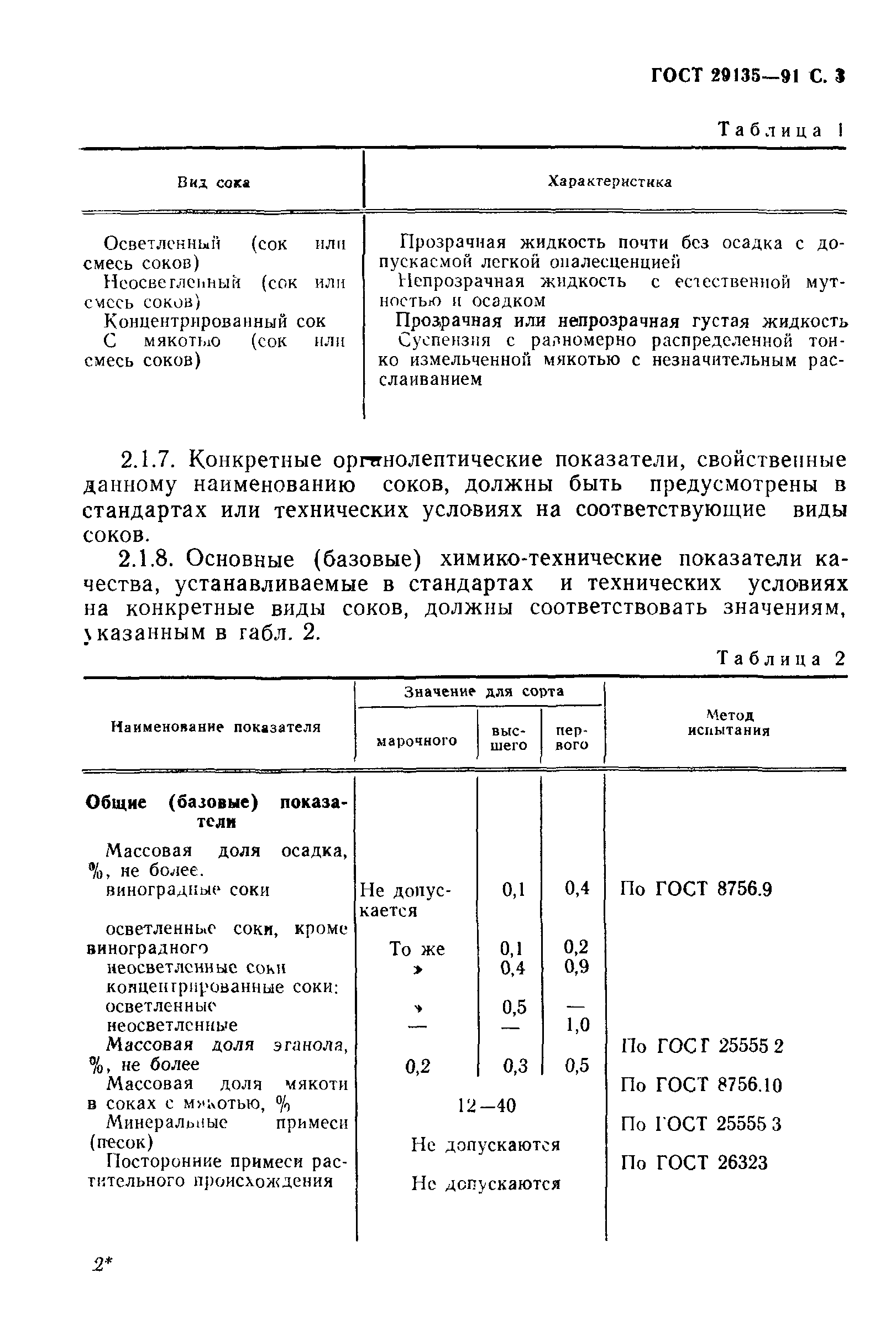 ГОСТ 29135-91