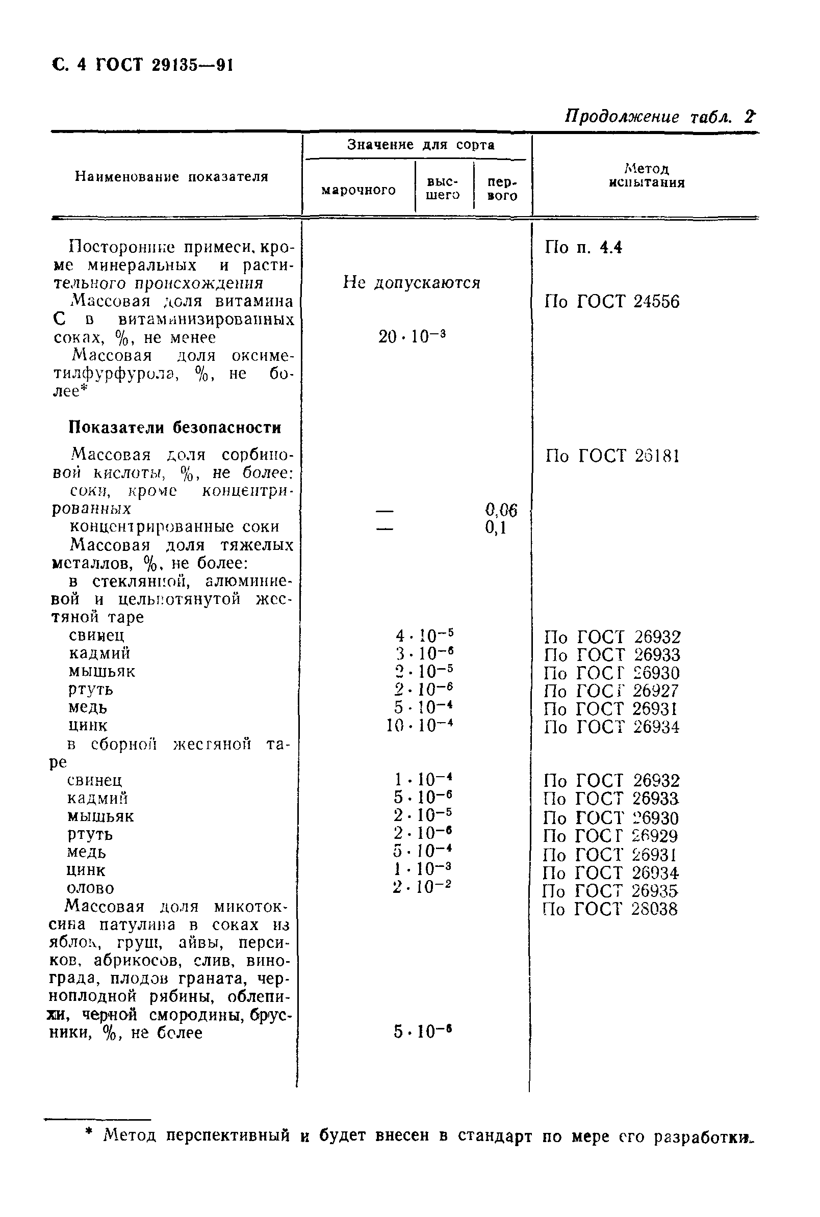 ГОСТ 29135-91