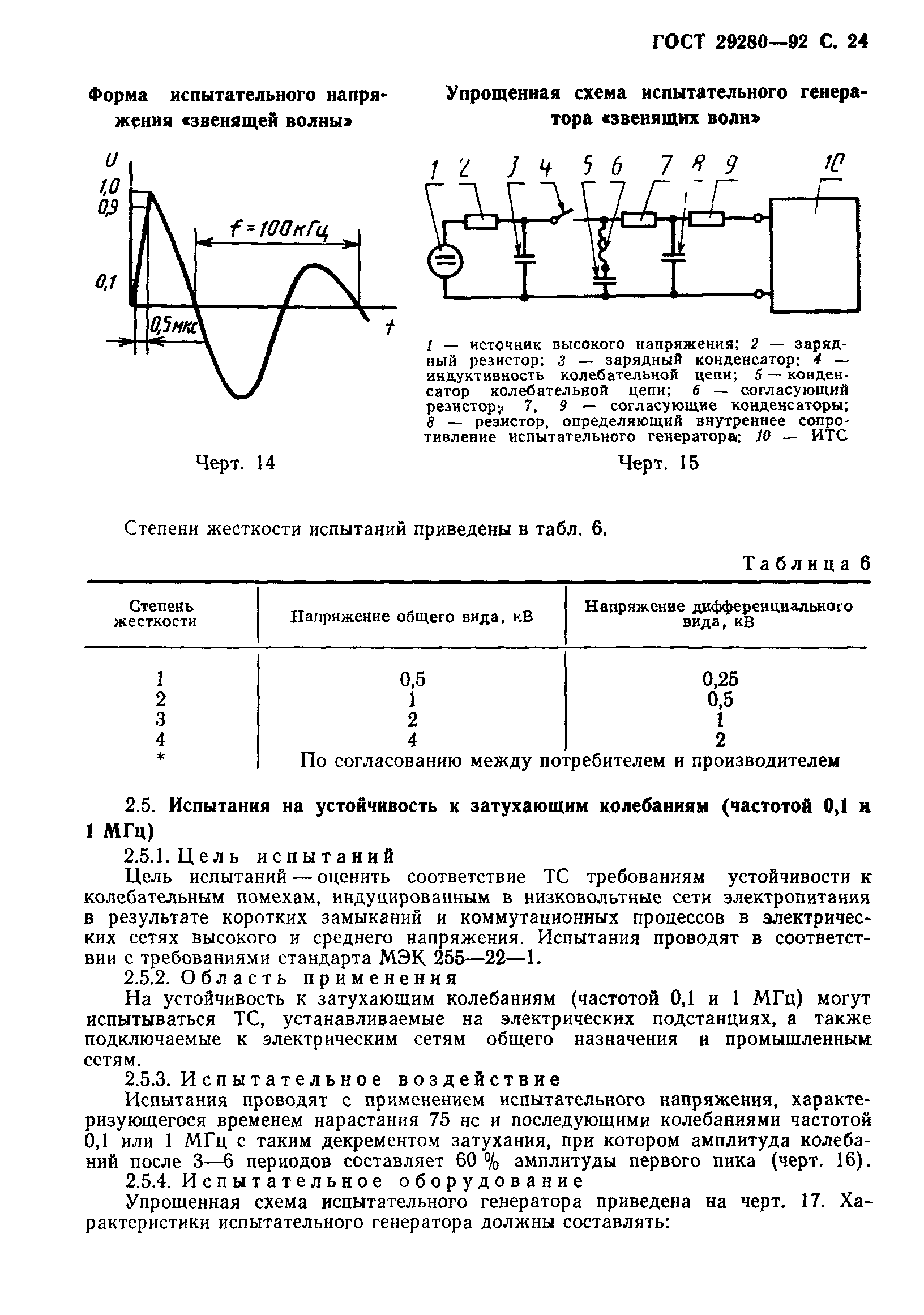 ГОСТ 29280-92