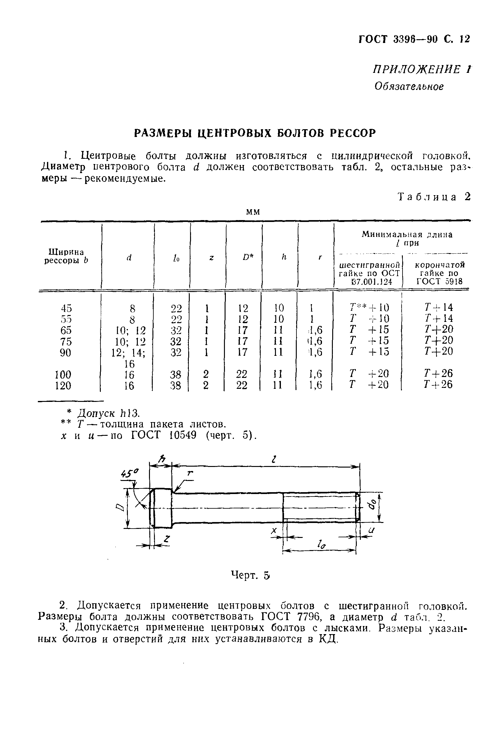 ГОСТ 3396-90