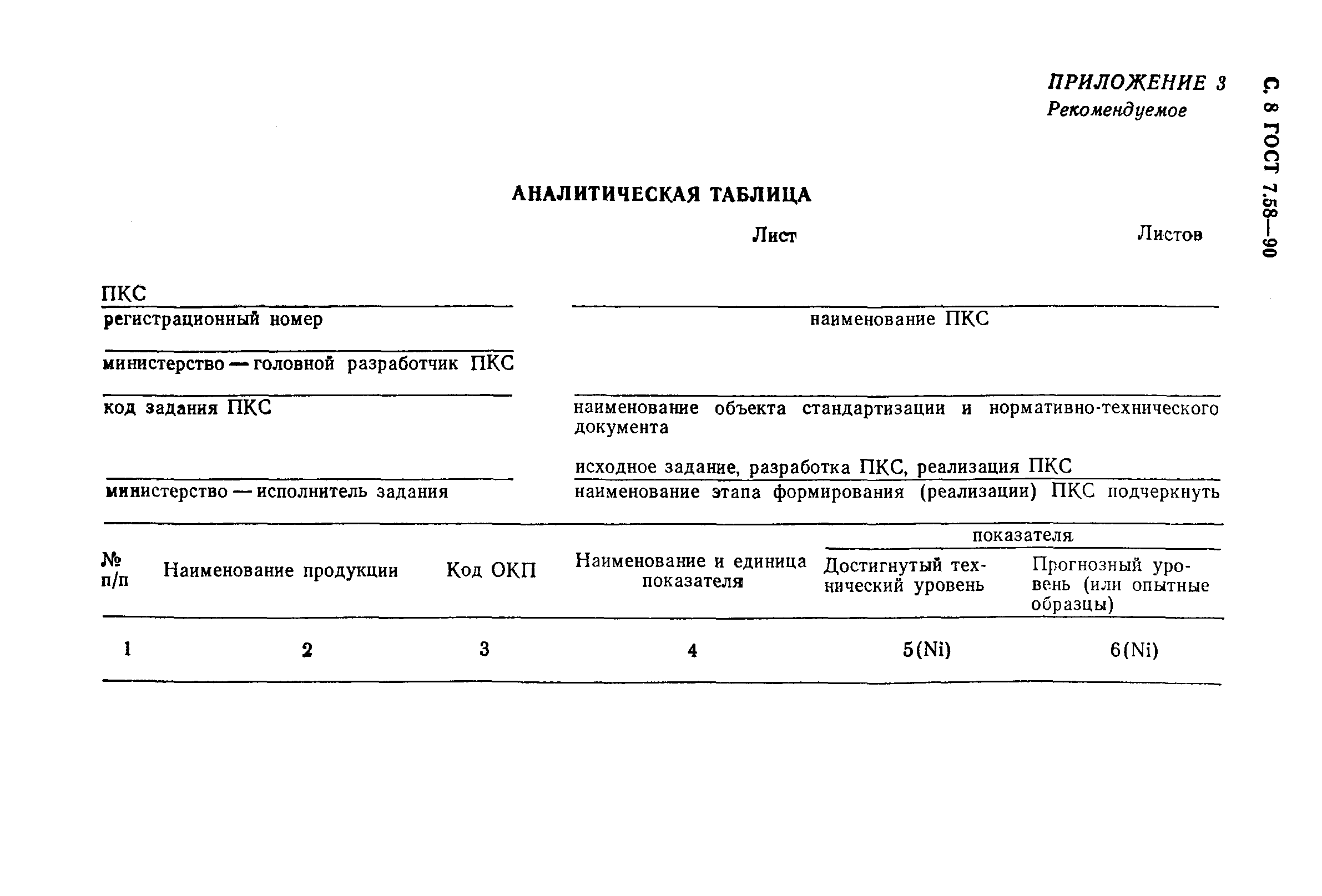 ГОСТ 7.58-90