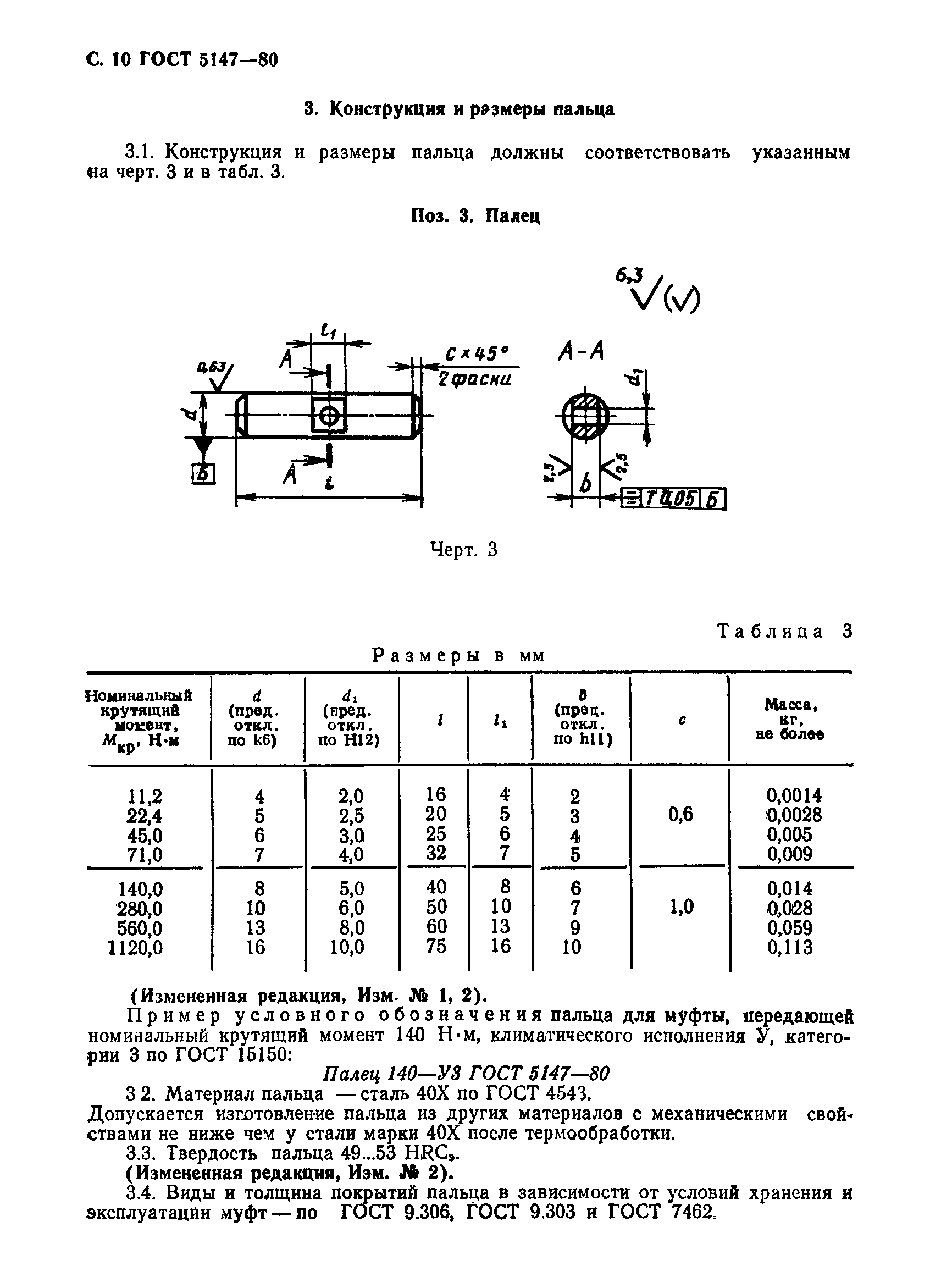 ГОСТ 5147-80