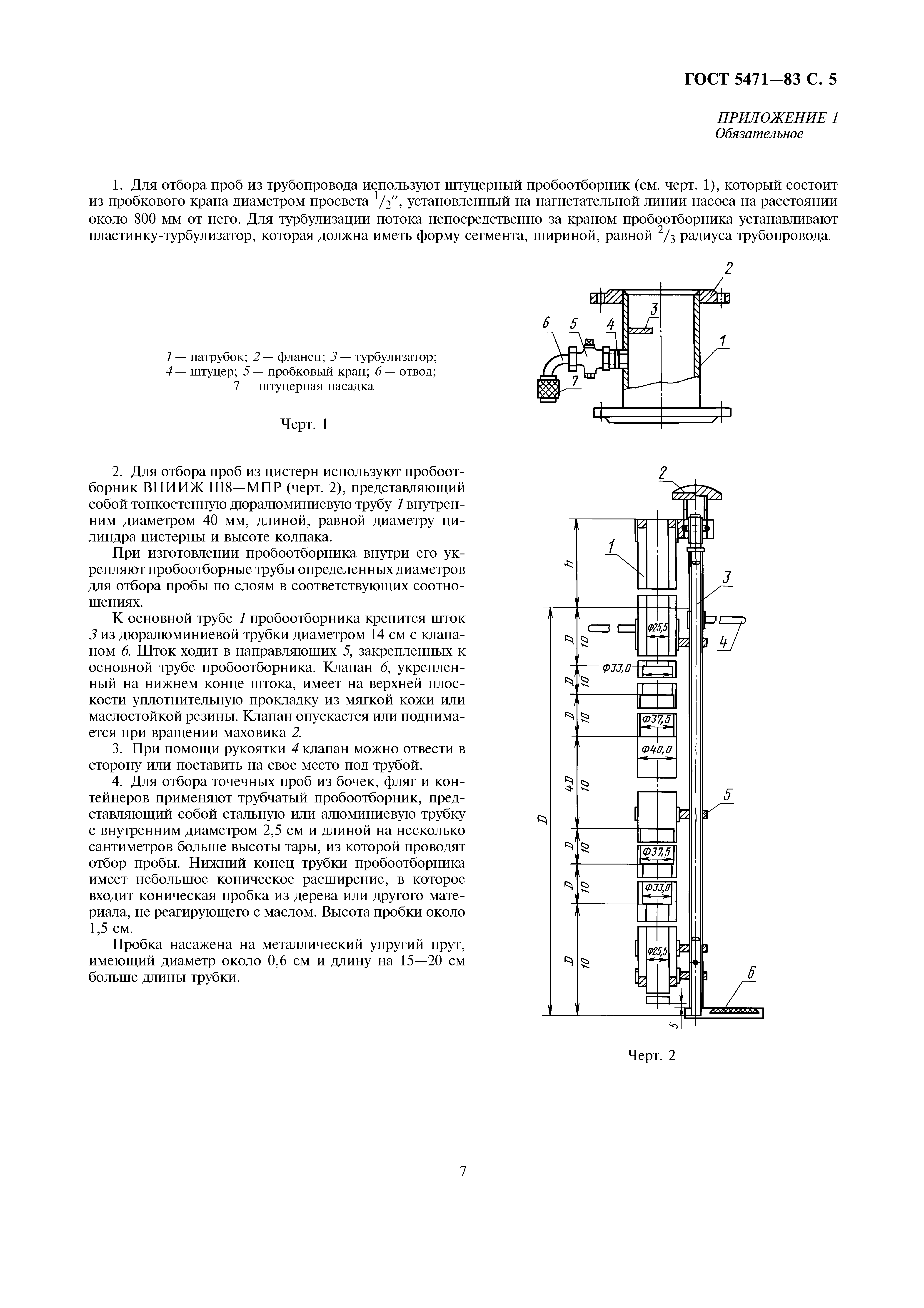 ГОСТ 5471-83