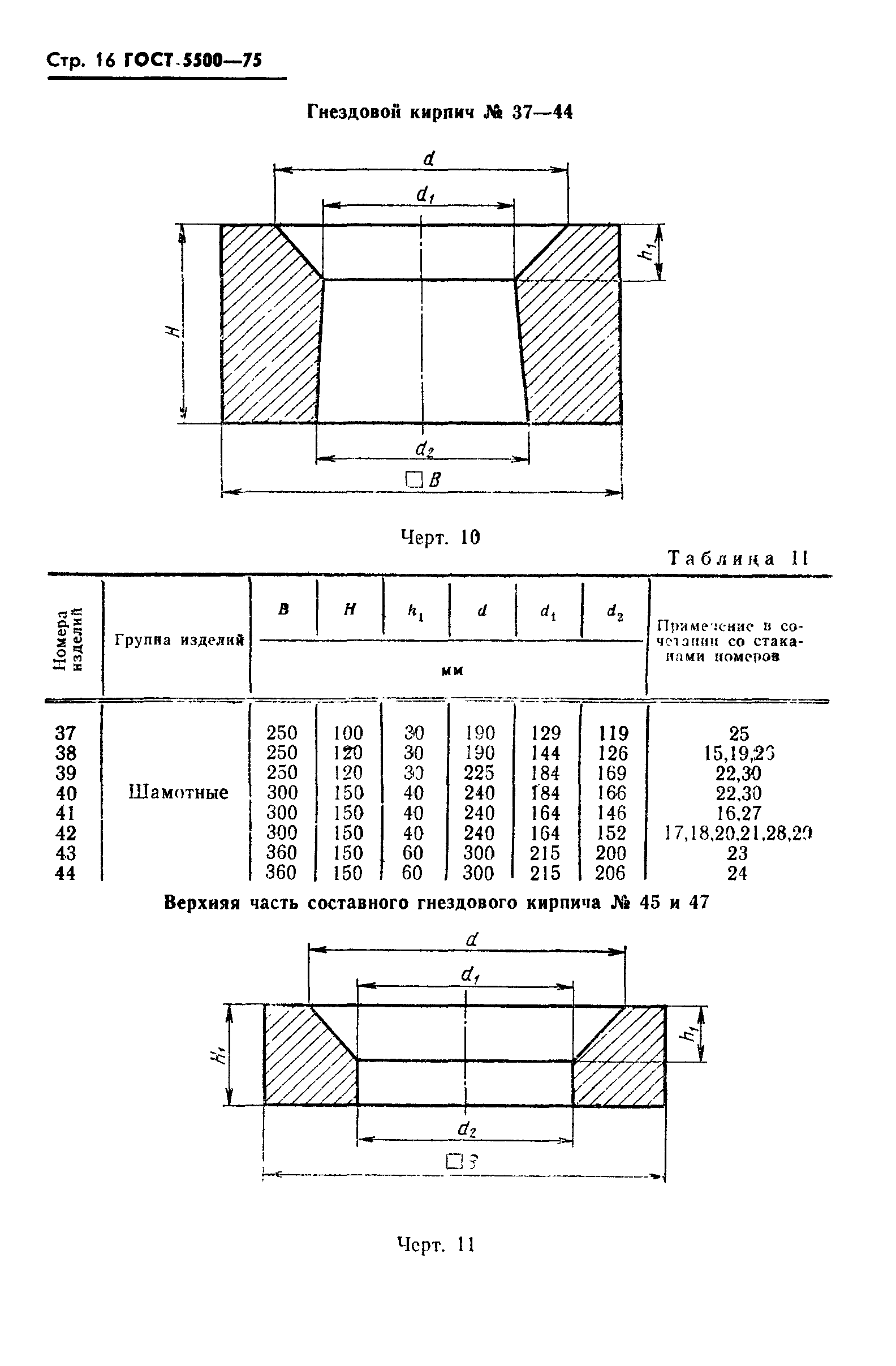 ГОСТ 5500-75