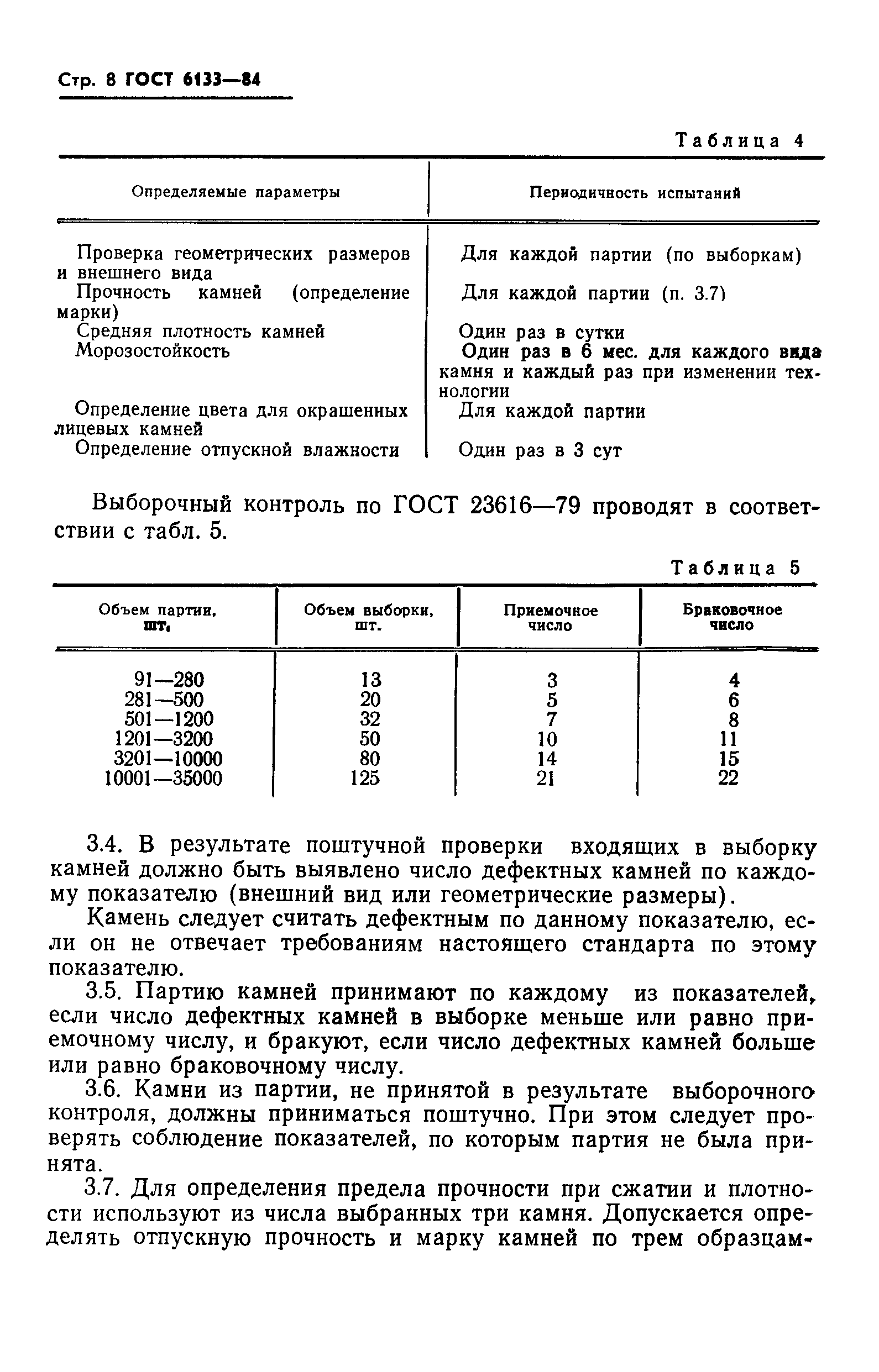 ГОСТ 6133-84