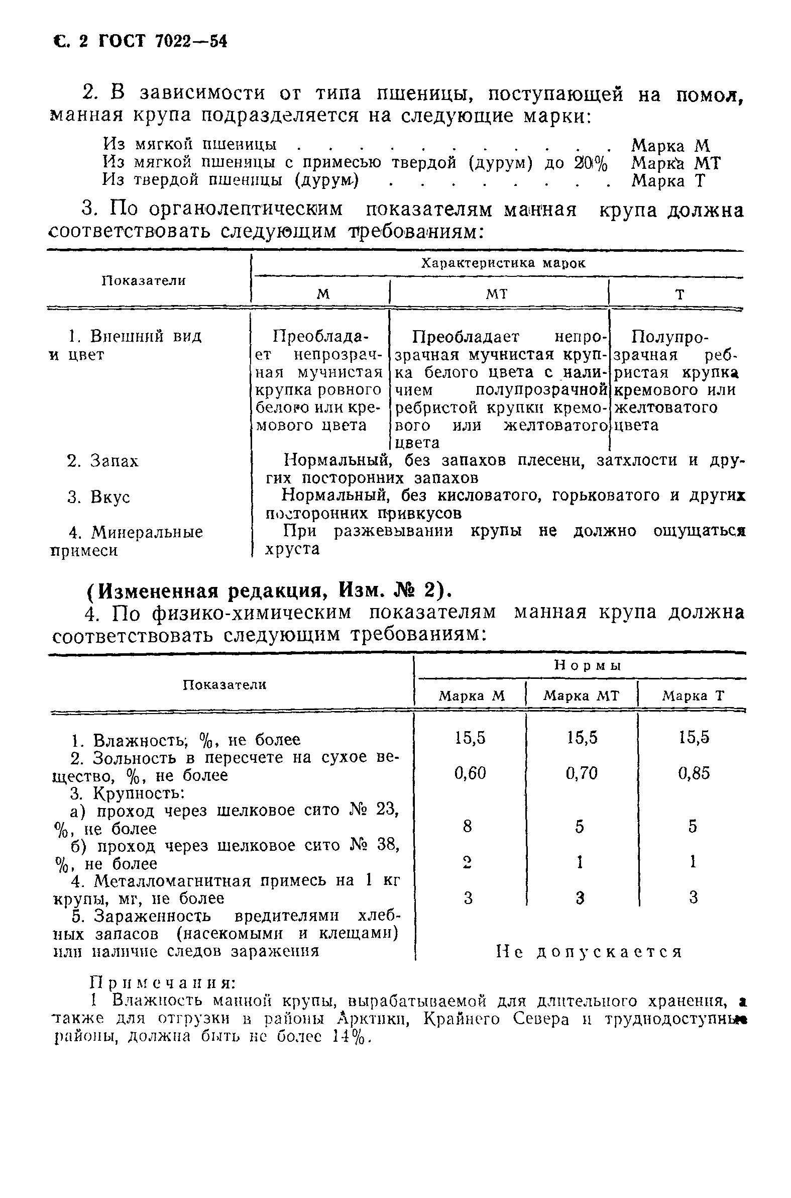 ГОСТ 7022-54