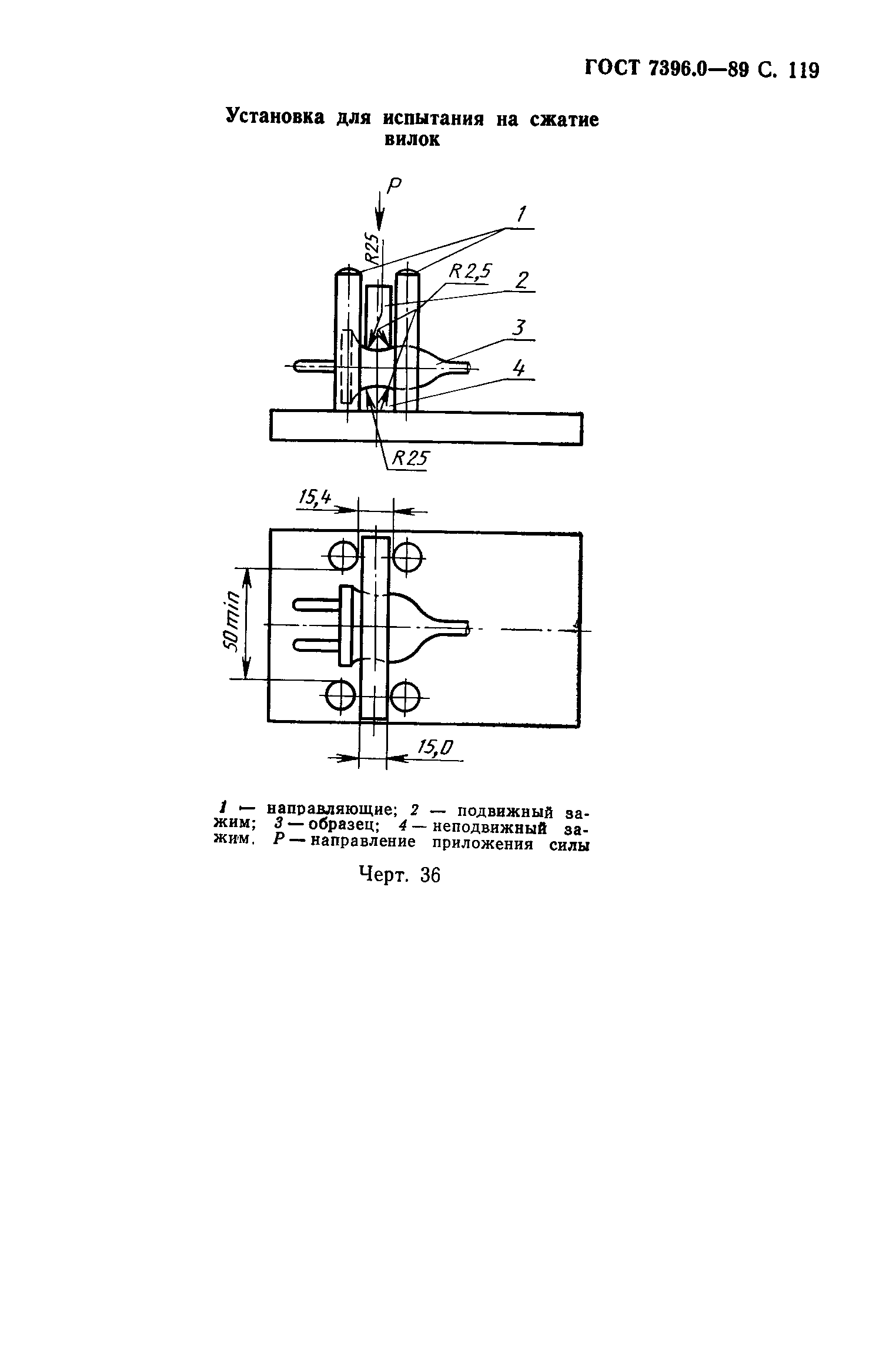 ГОСТ 7396.0-89