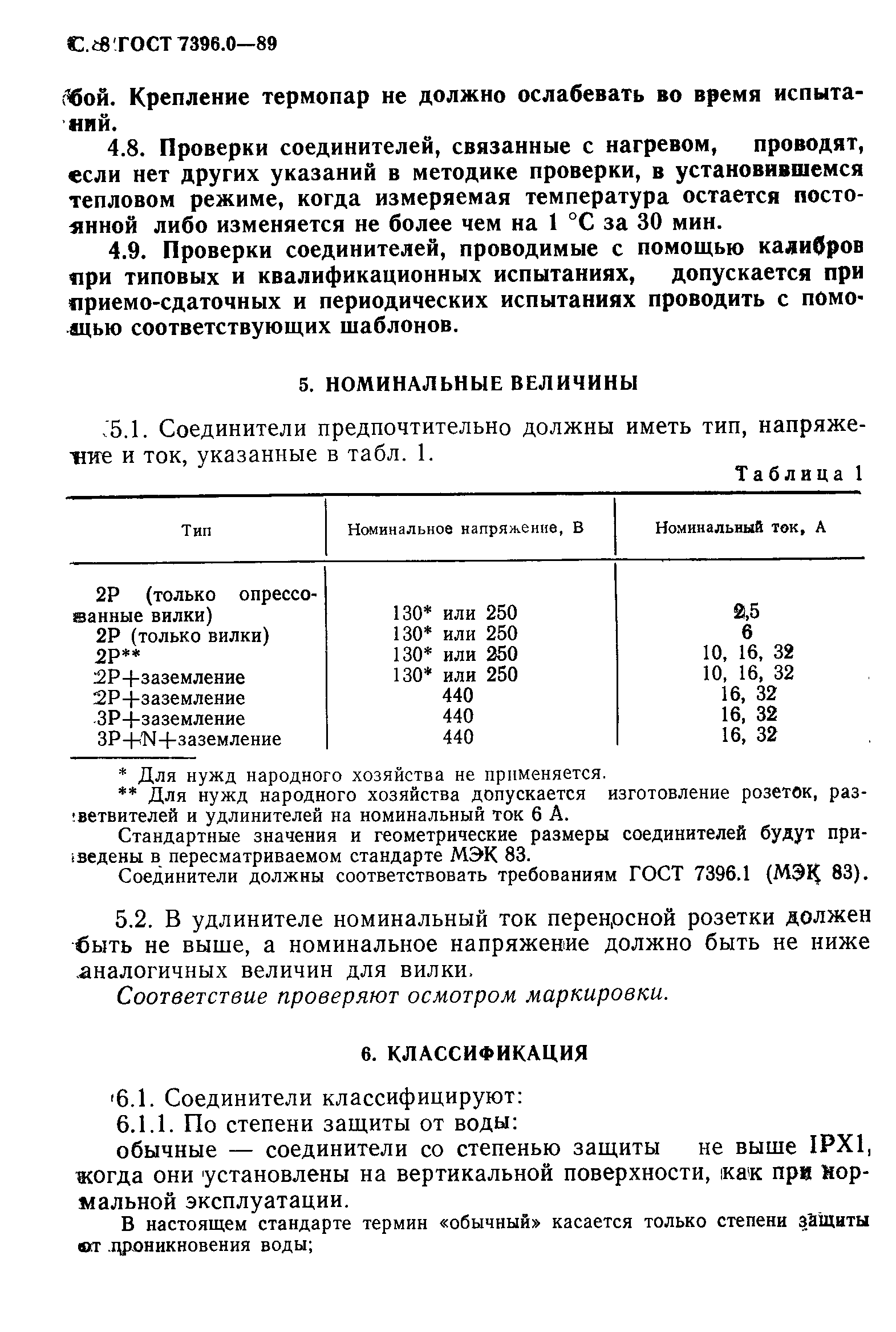 ГОСТ 7396.0-89