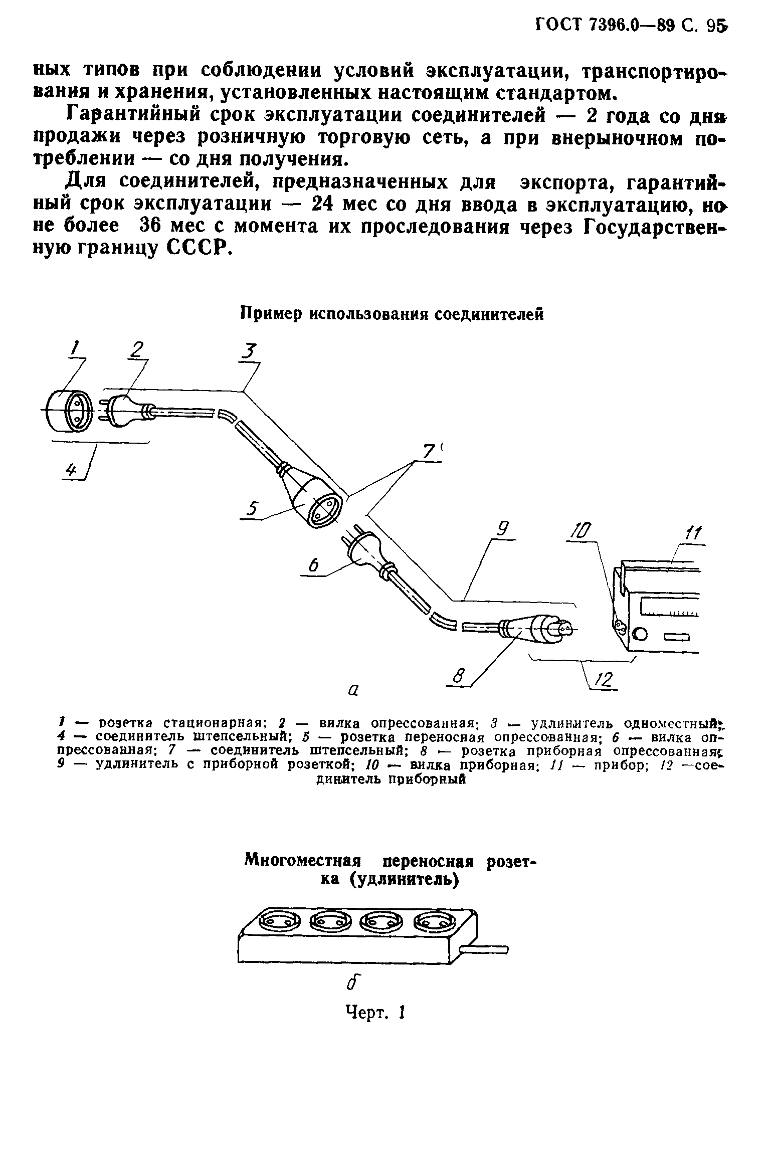 ГОСТ 7396.0-89