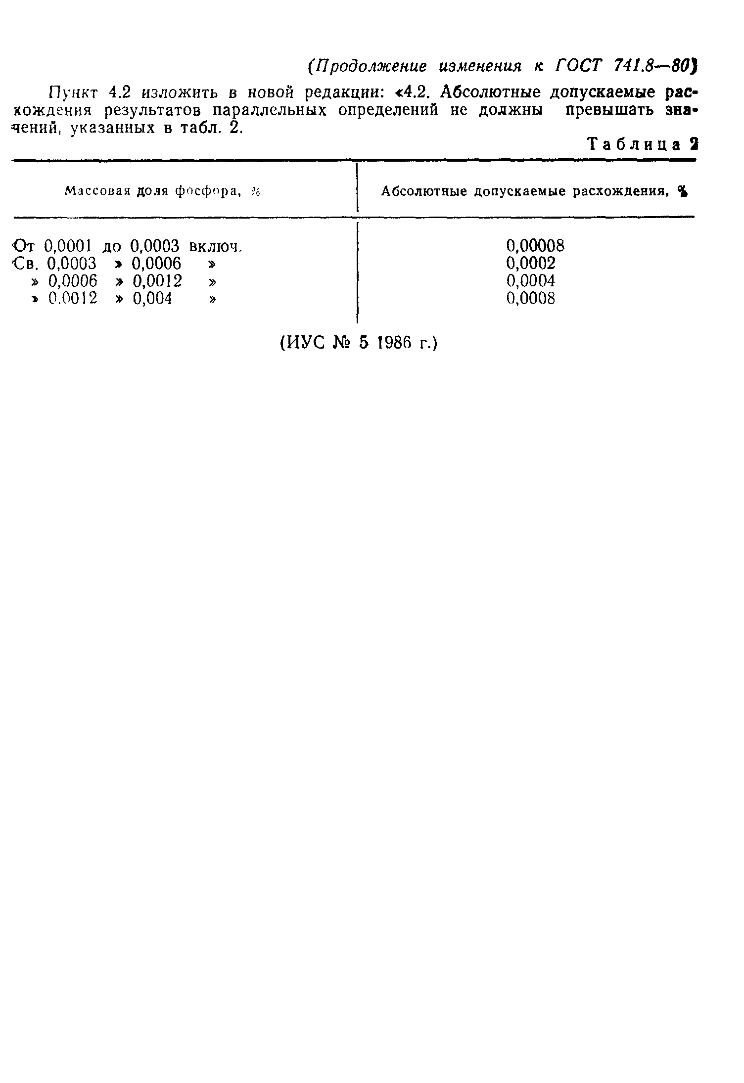 ГОСТ 741.8-80