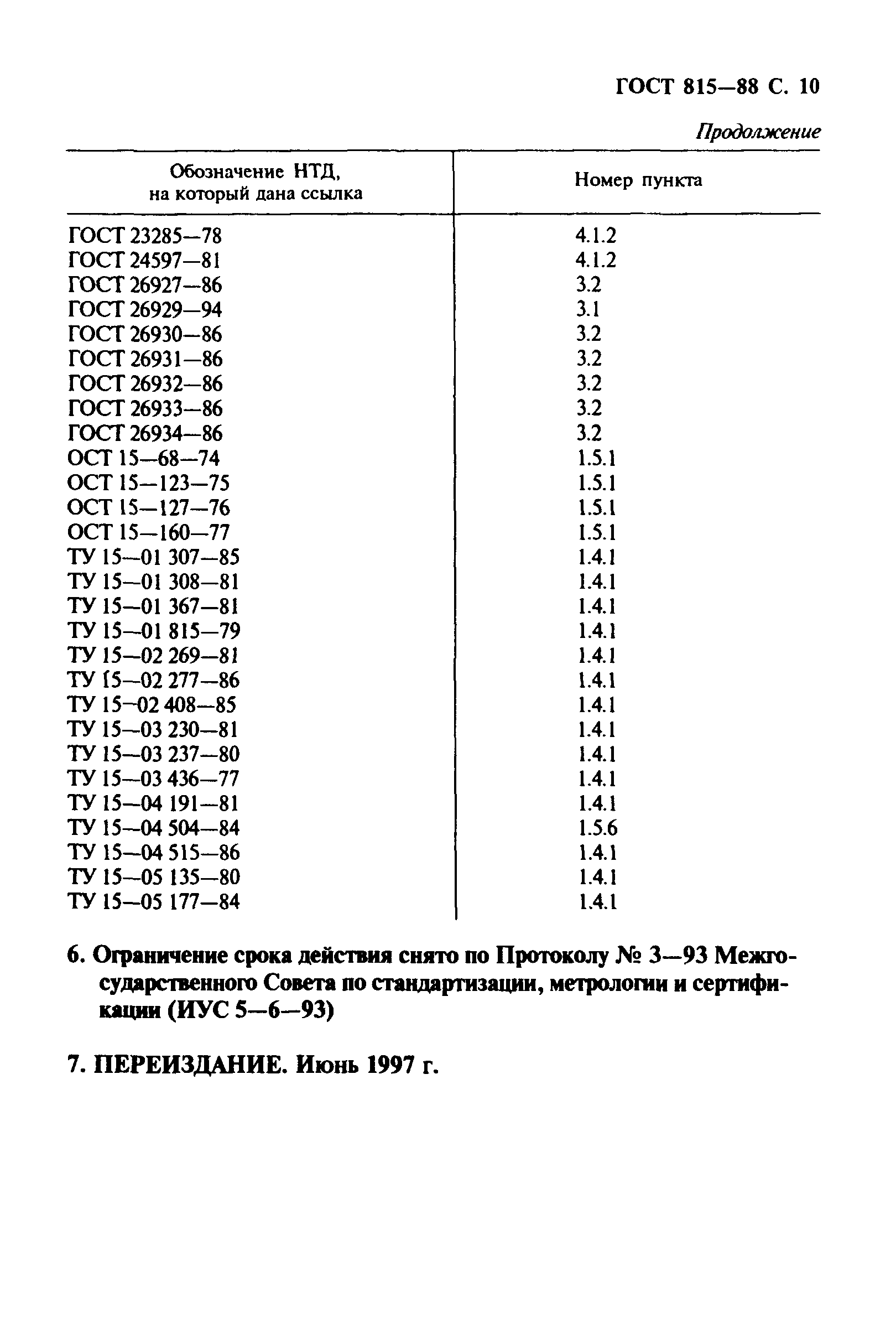 ГОСТ 815-88