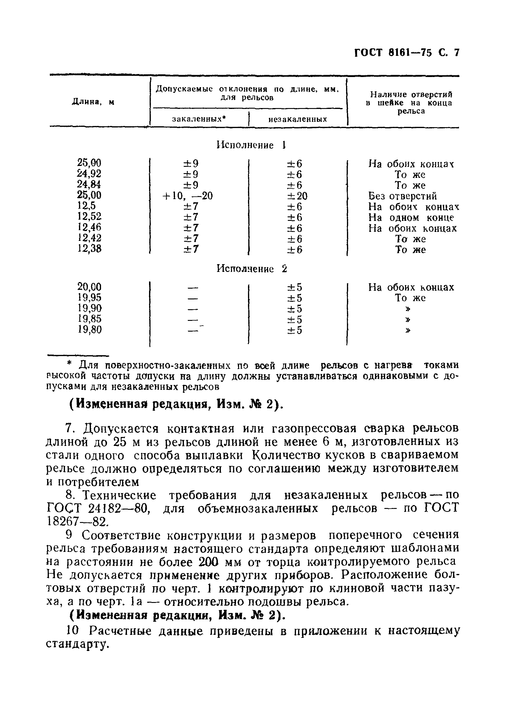 ГОСТ 8161-75