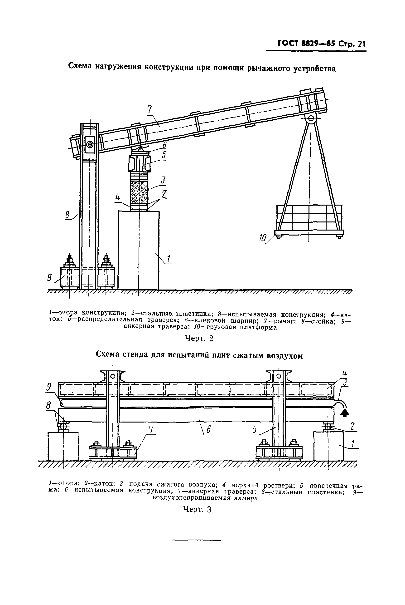 ГОСТ 8829-85