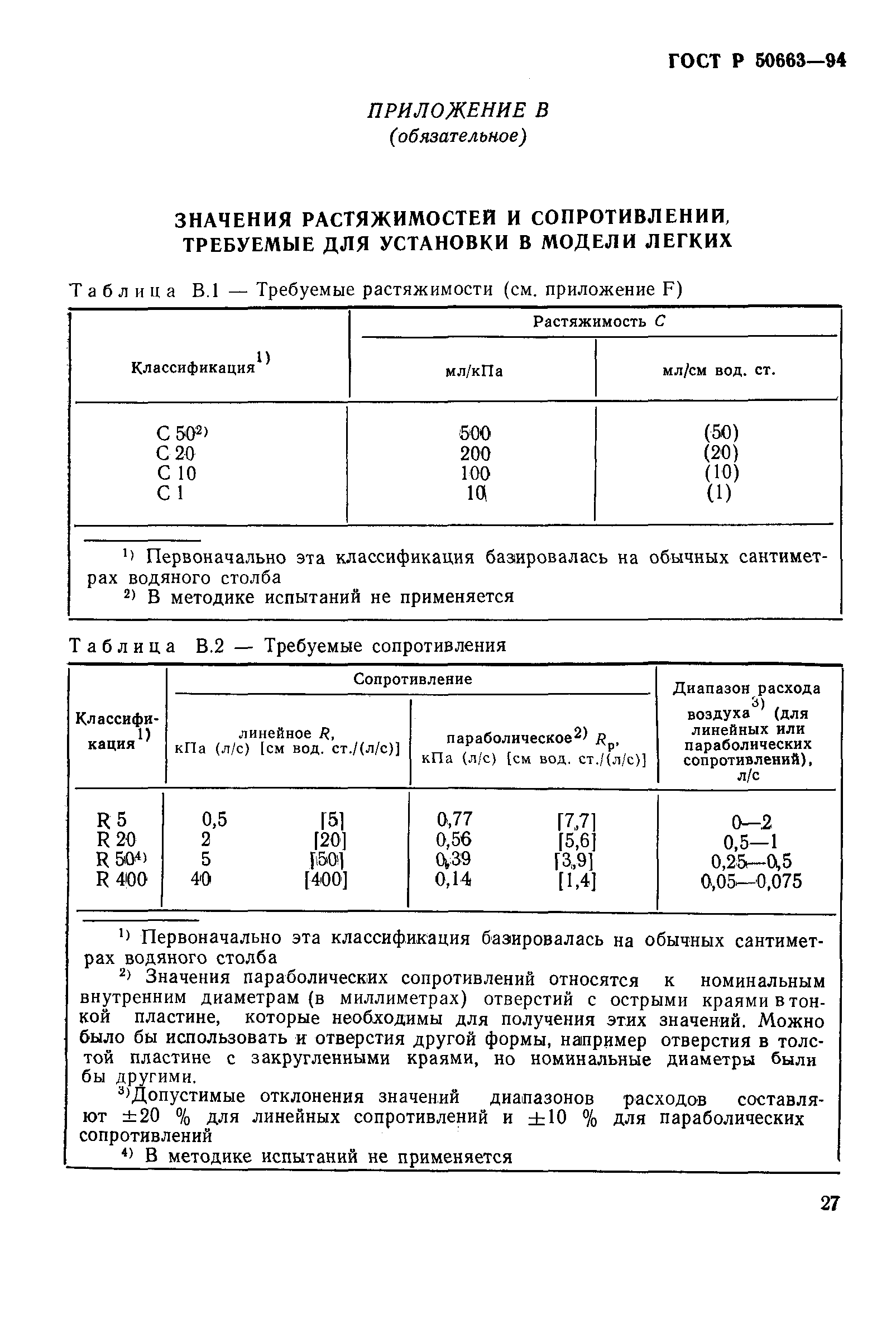 ГОСТ Р 50663-94