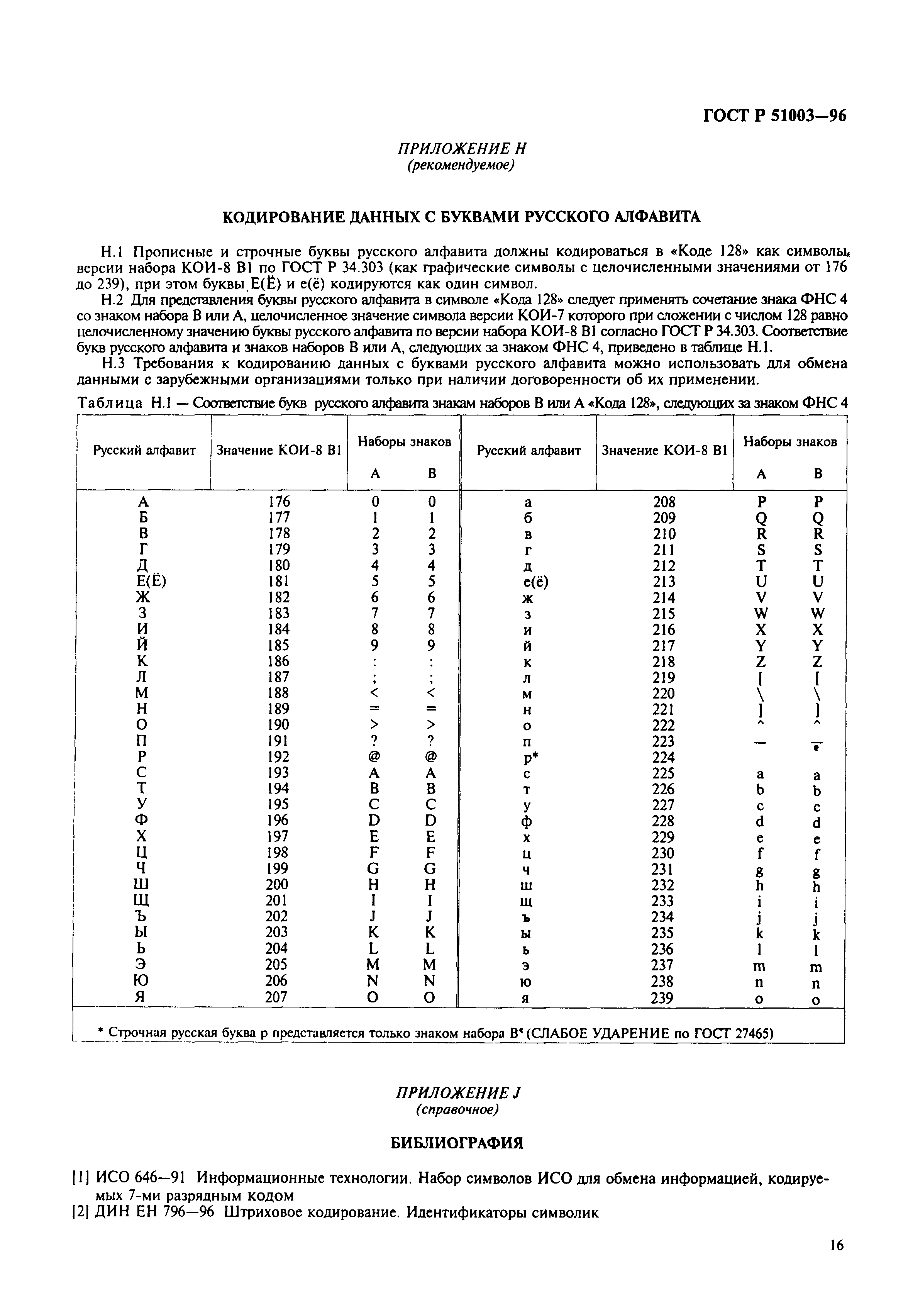 ГОСТ Р 51003-96